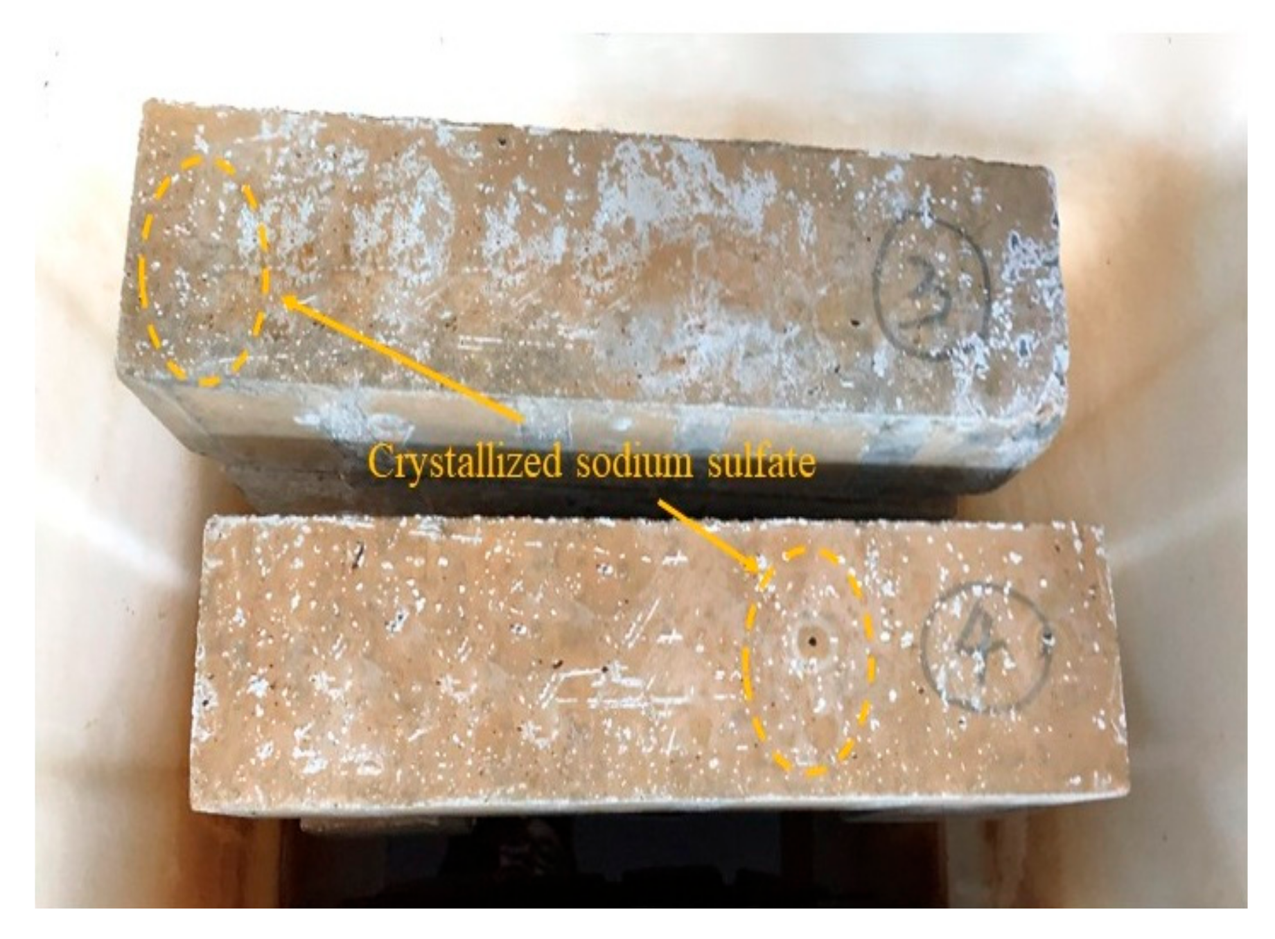 Applsci 11 00888 g006 Applsci 11 00888 g006