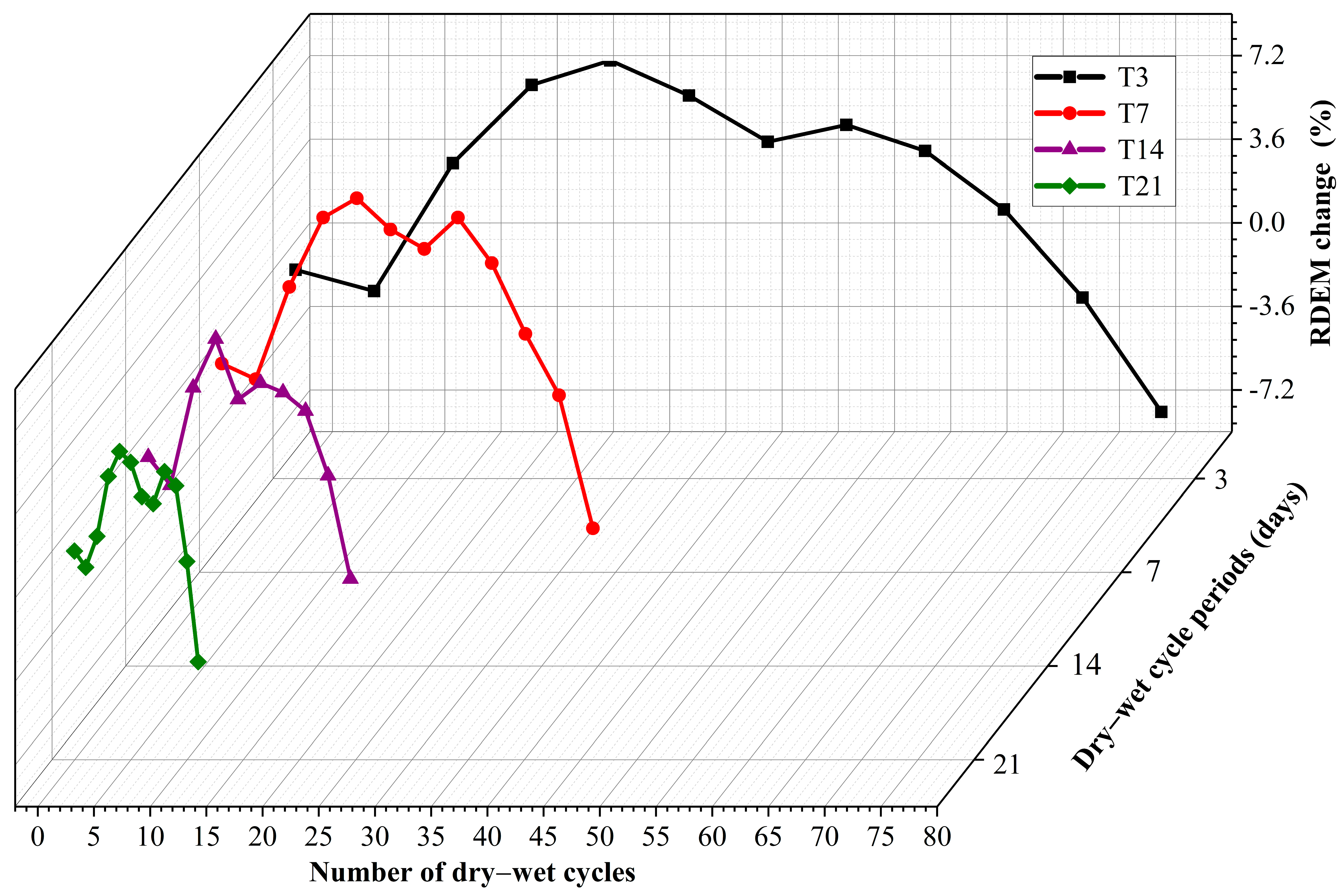 Applsci 11 00888 g008 Applsci 11 00888 g008