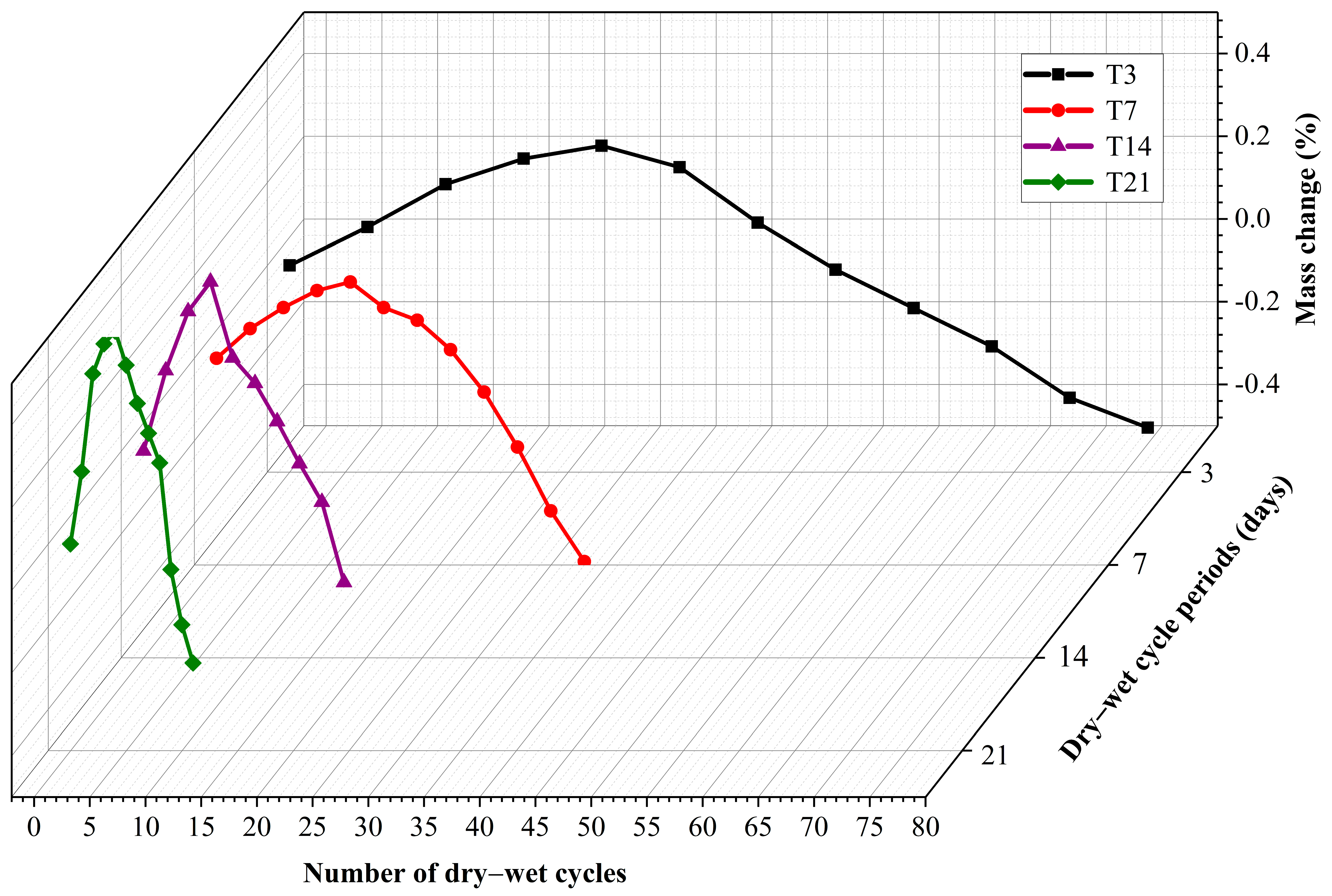 Applsci 11 00888 g009 Applsci 11 00888 g009