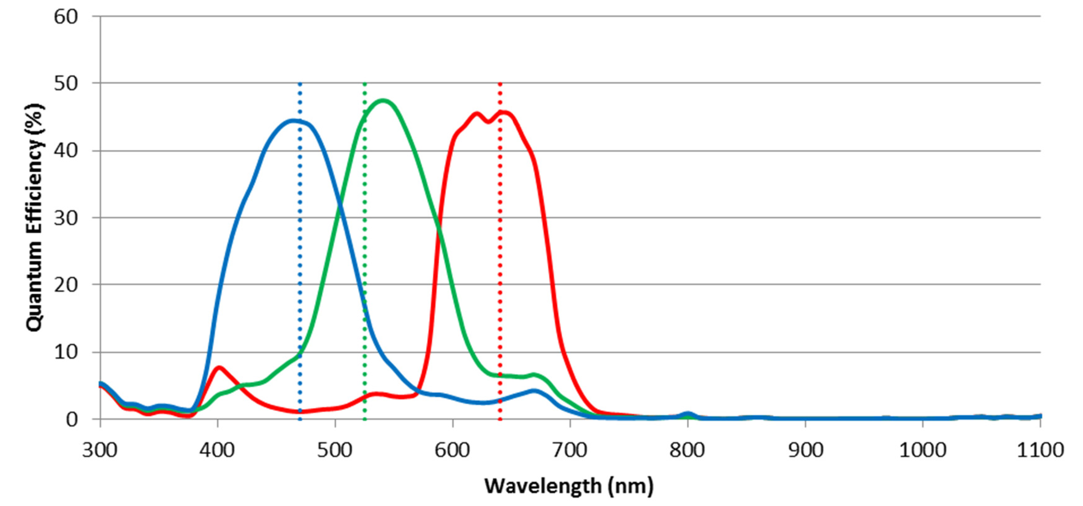 Applsci 11 00890 g001 Applsci 11 00890 g001
