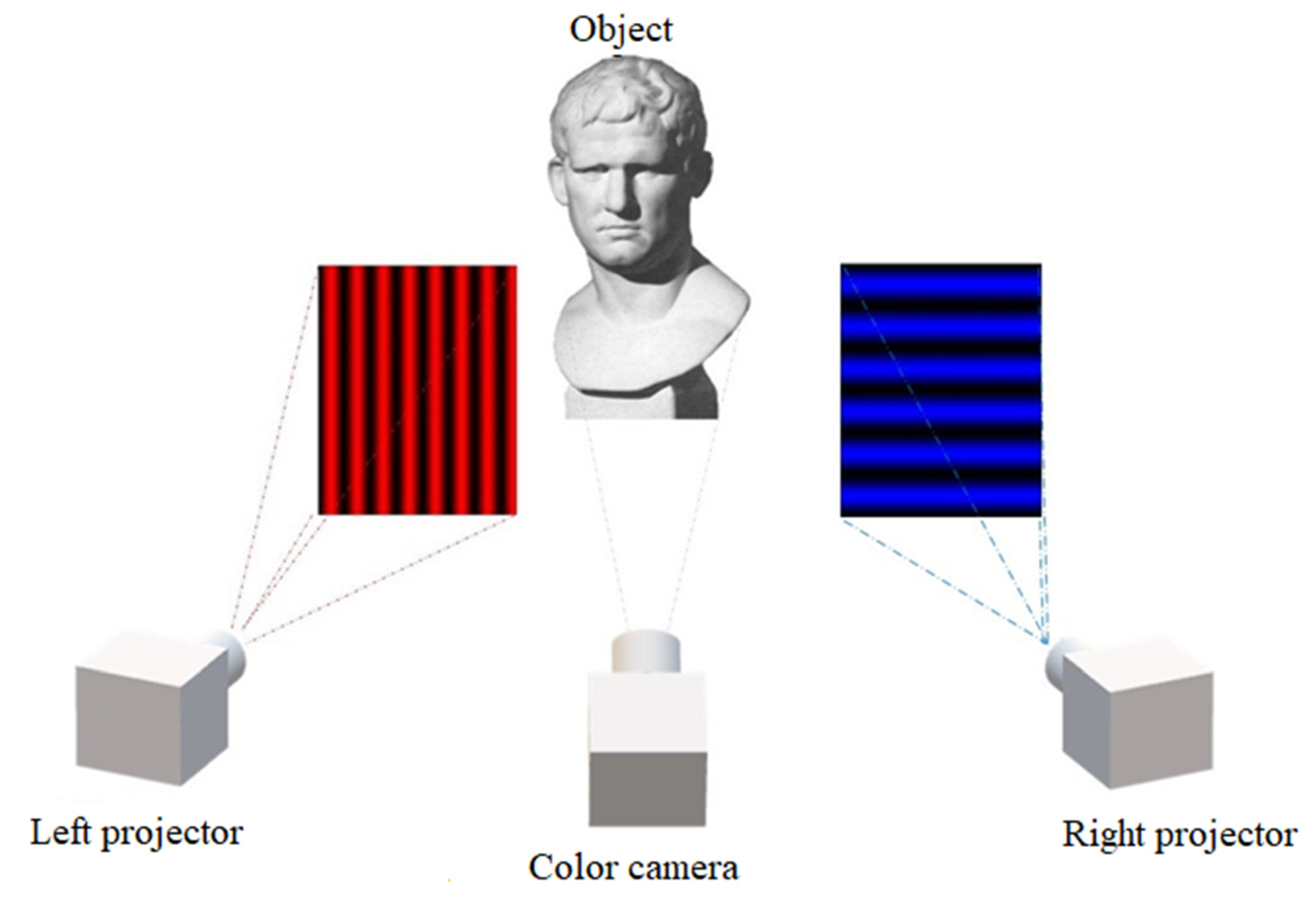 Applsci 11 00890 g002 Applsci 11 00890 g002