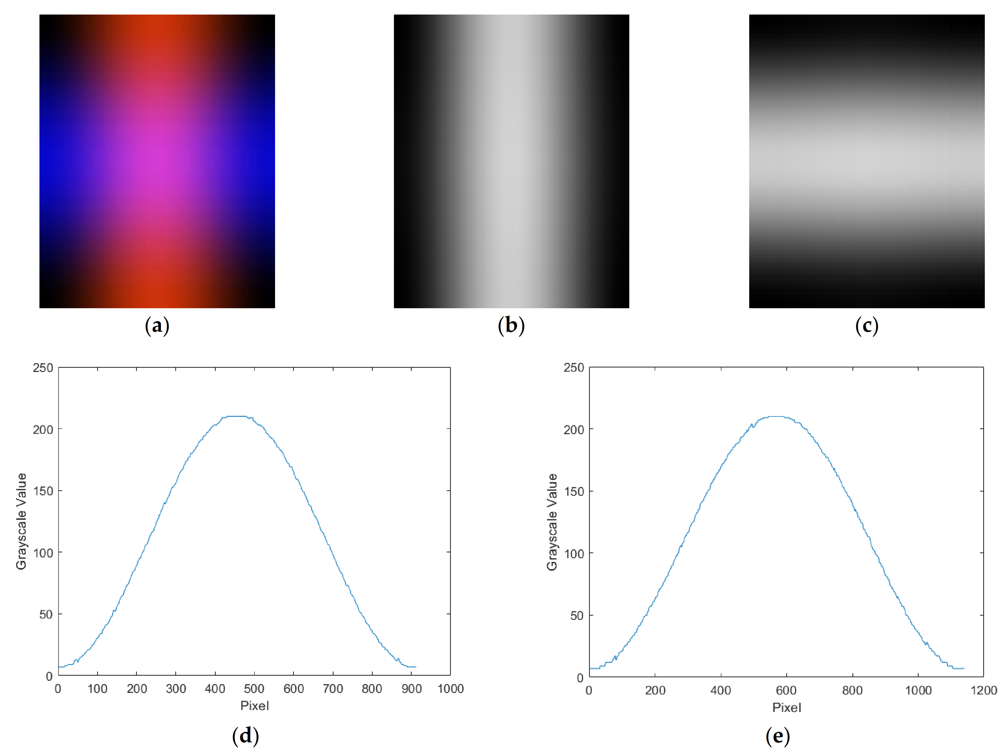 Applsci 11 00890 g003 Applsci 11 00890 g003