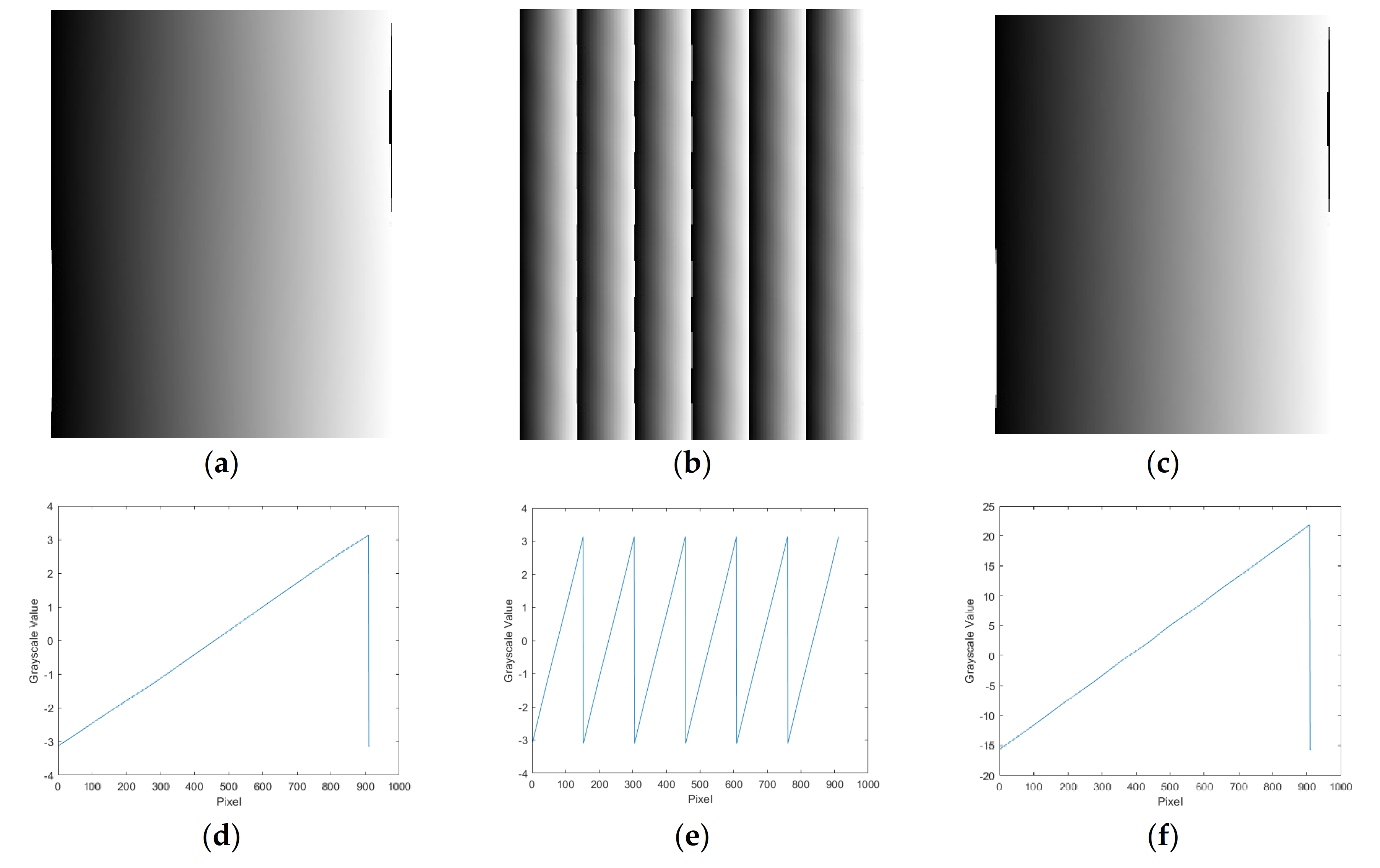 Applsci 11 00890 g005 Applsci 11 00890 g005