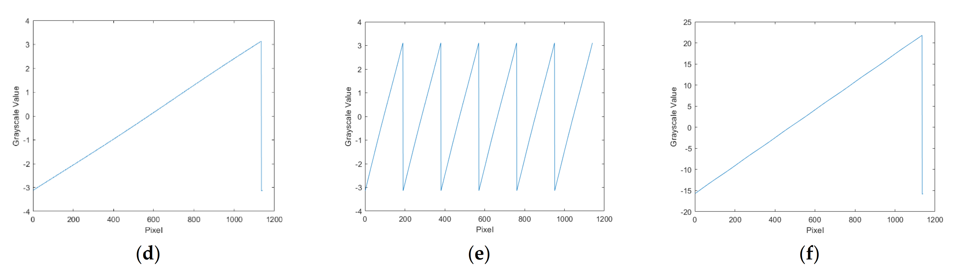 Applsci 11 00890 g006b Applsci 11 00890 g006b