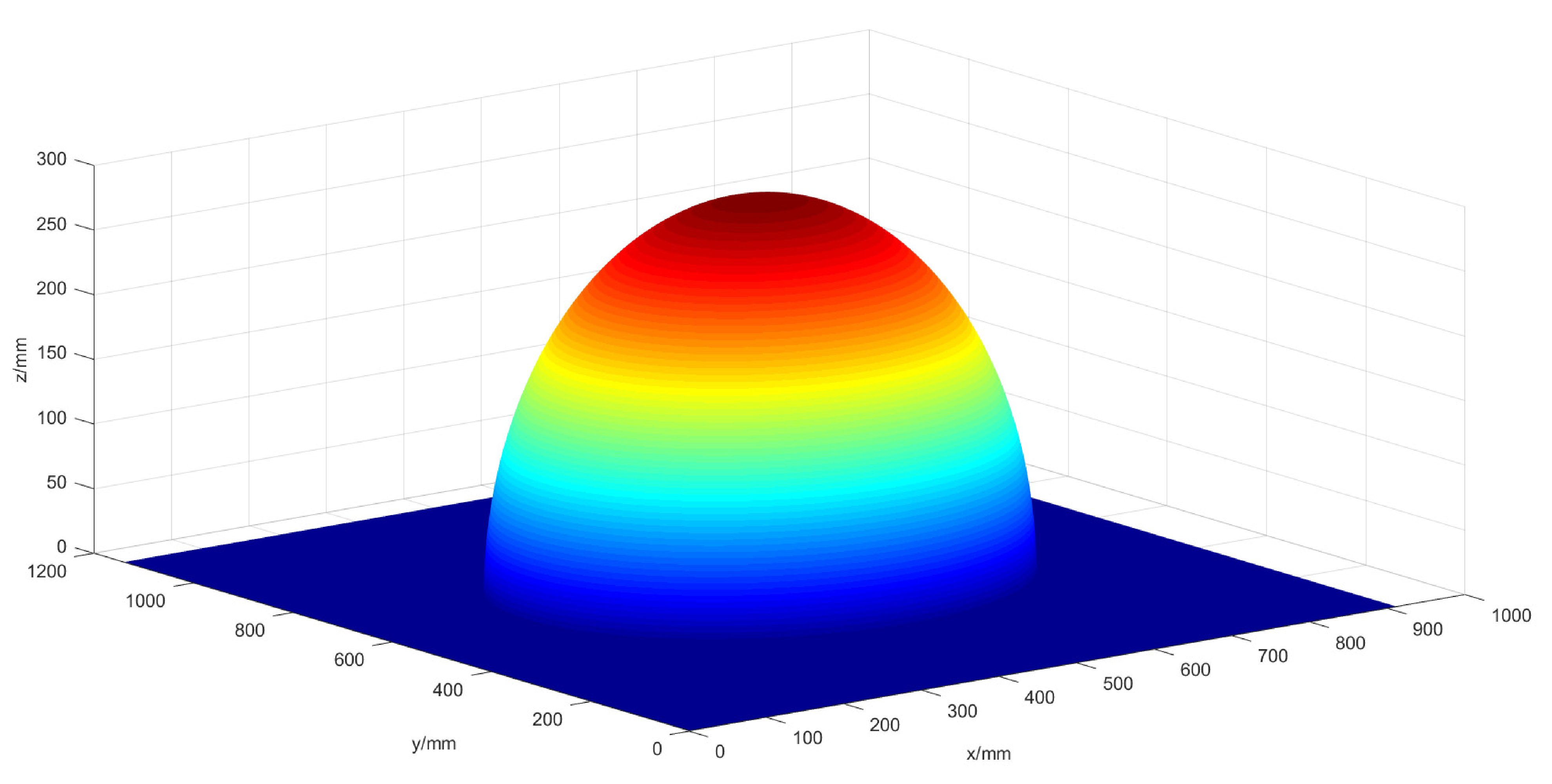 Applsci 11 00890 g007 Applsci 11 00890 g007