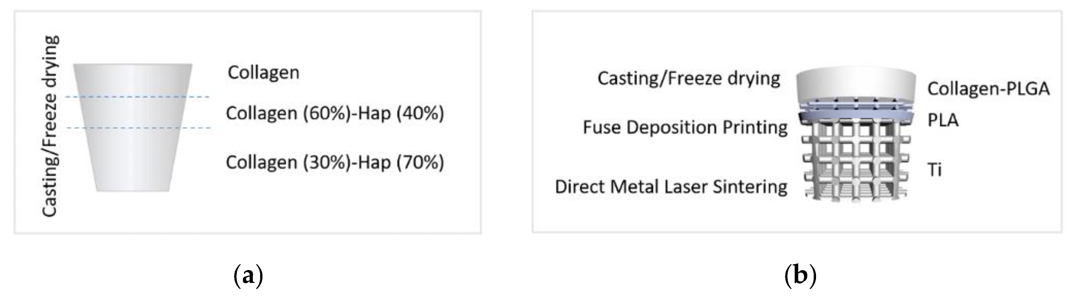 Applsci 11 00891 g001
