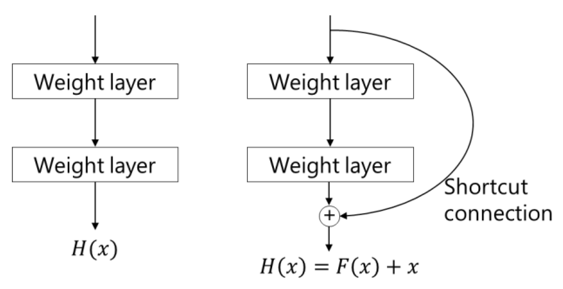 Applsci 11 00892 g003