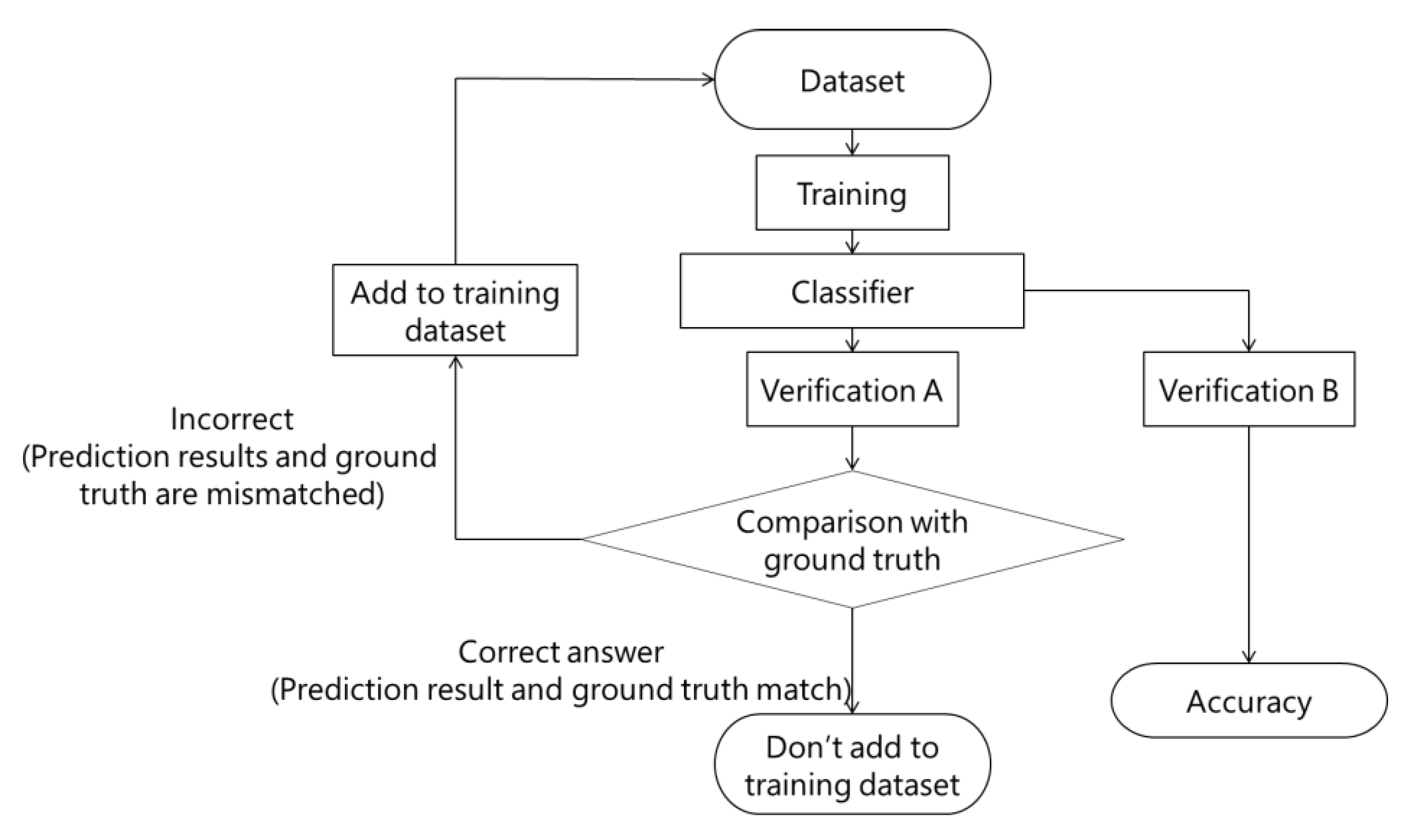 Applsci 11 00892 g006