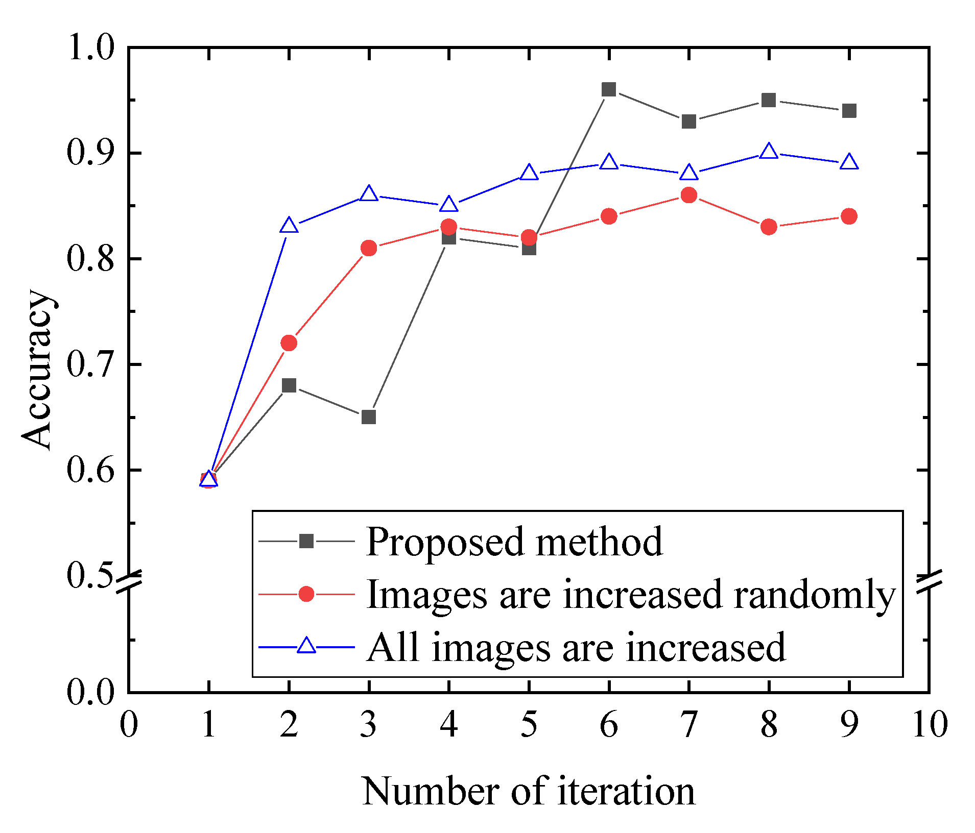 Applsci 11 00892 g008