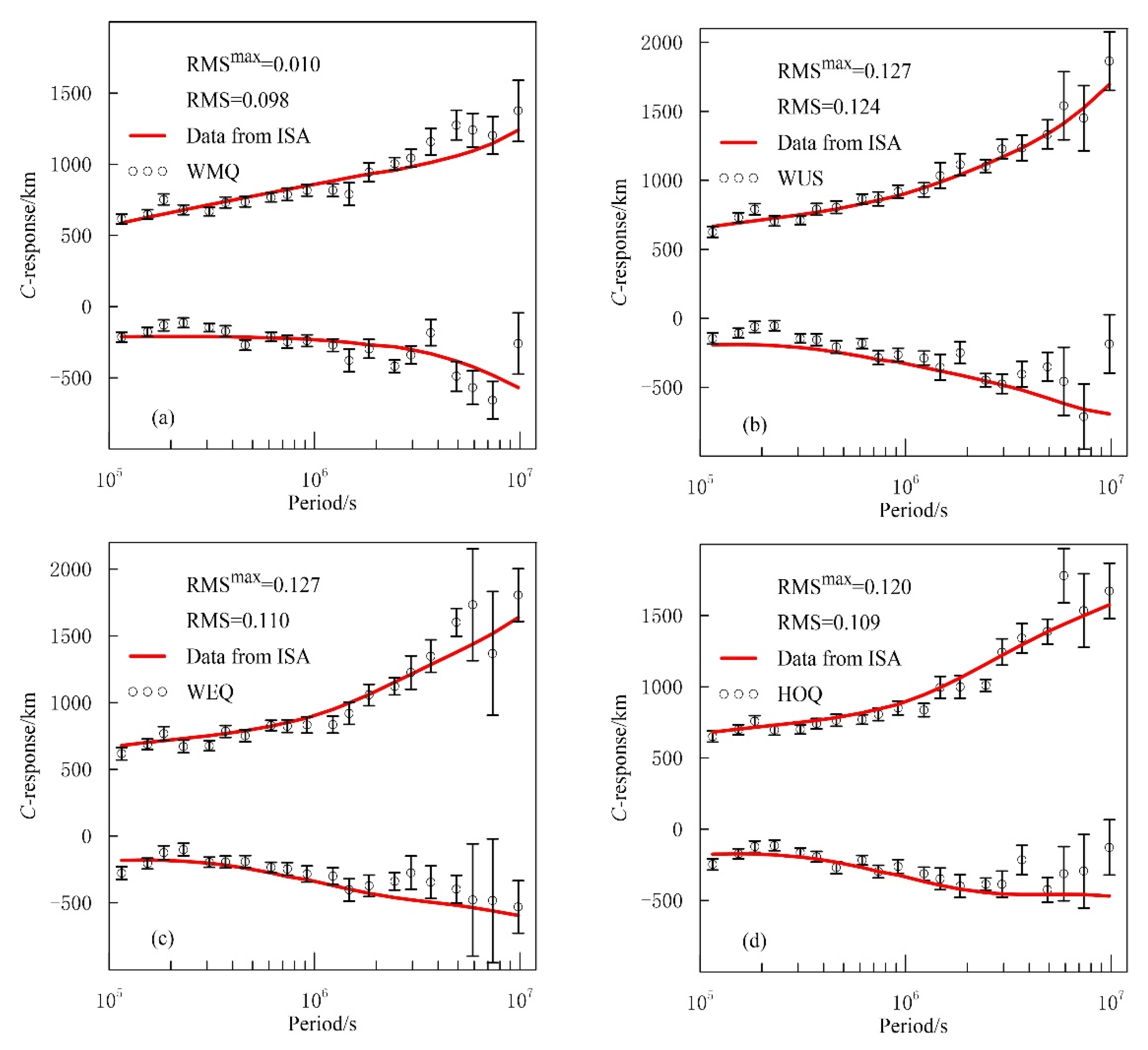 Applsci 11 00893 g006