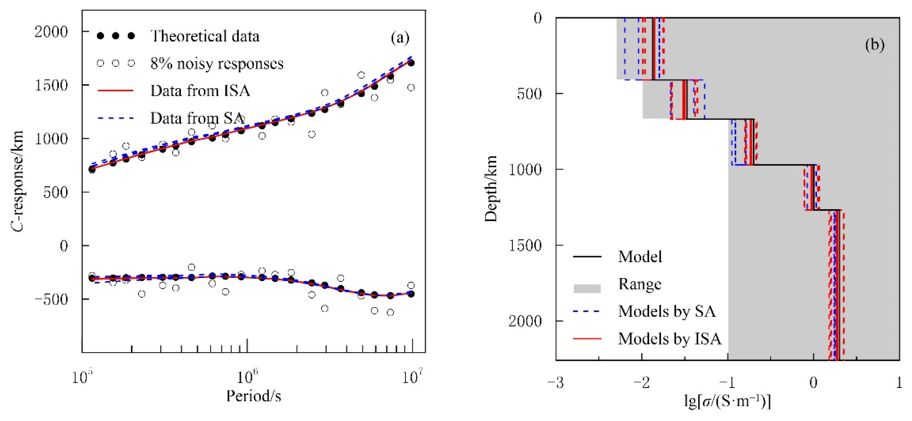 Applsci 11 00893 g010