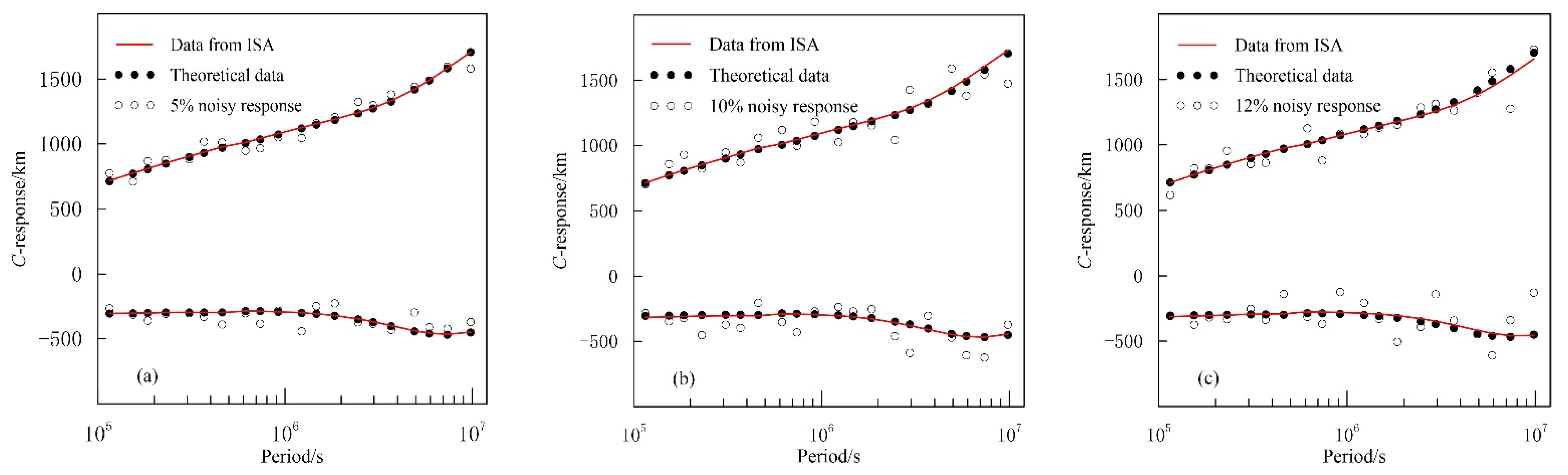 Applsci 11 00893 g011