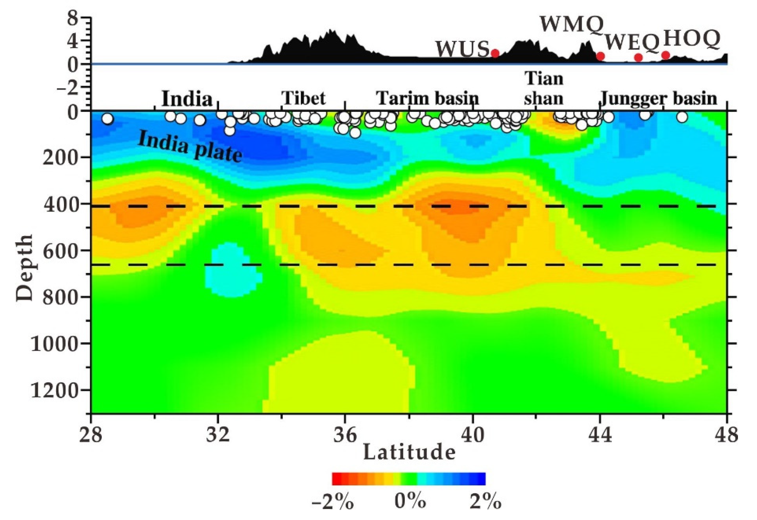 Applsci 11 00893 g013