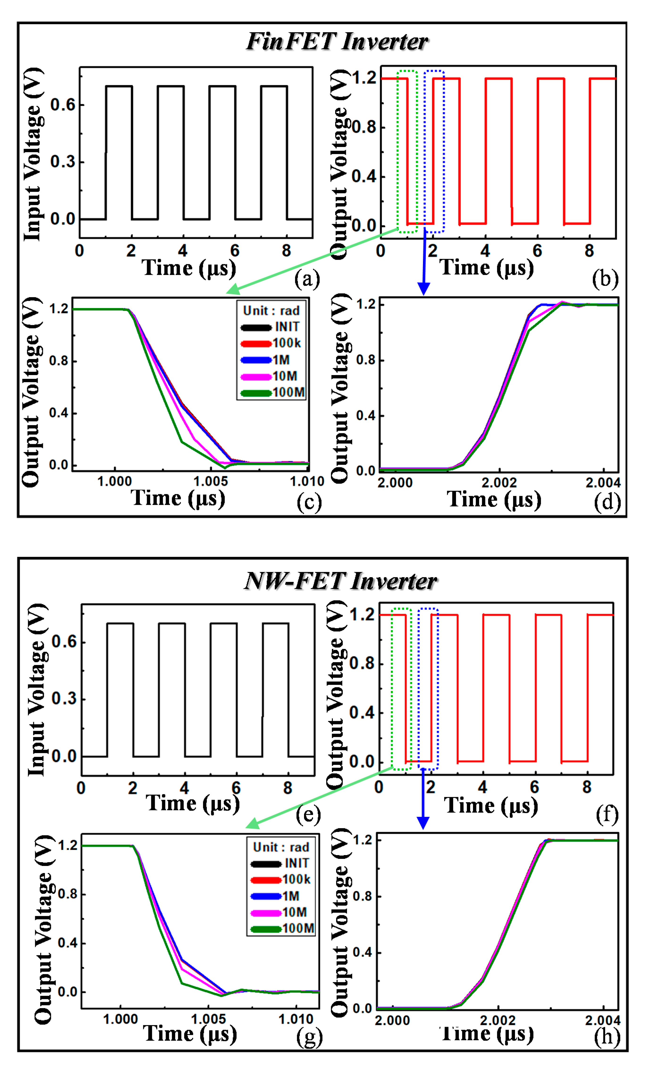 Applsci 11 00894 g006 Applsci 11 00894 g006