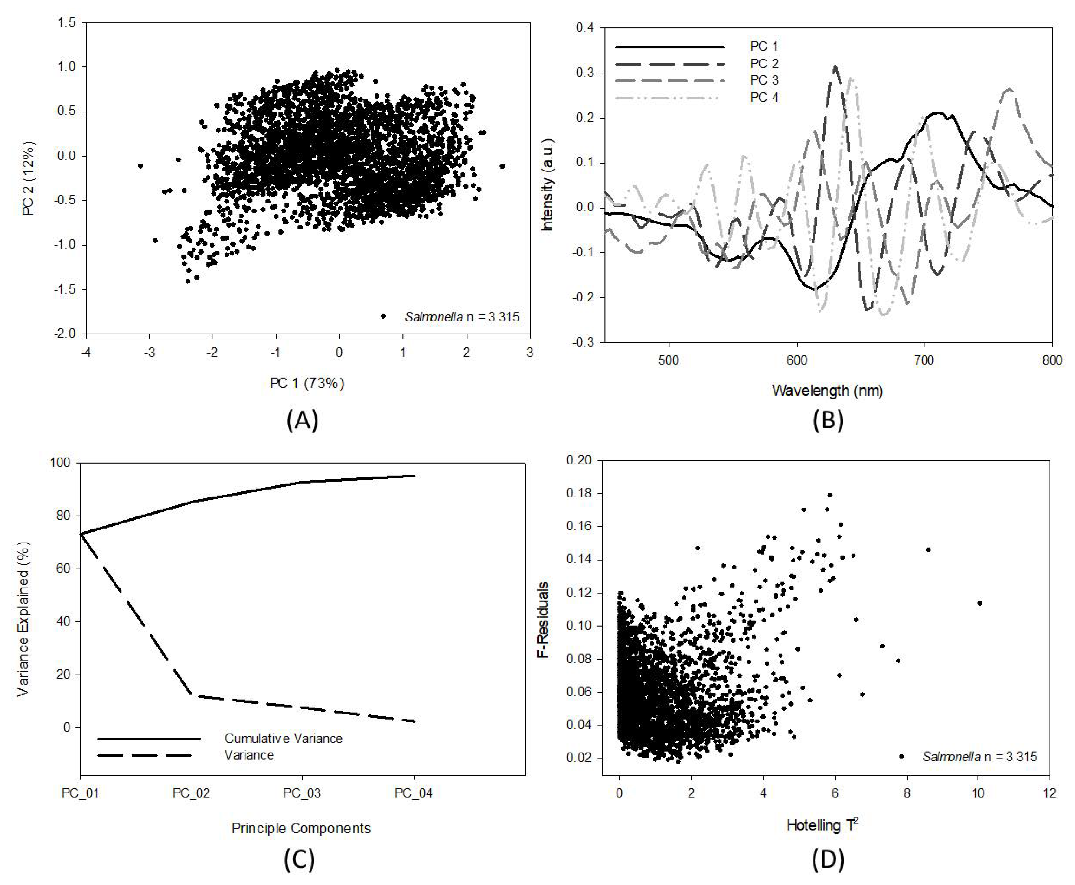 Applsci 11 00895 g005 Applsci 11 00895 g005