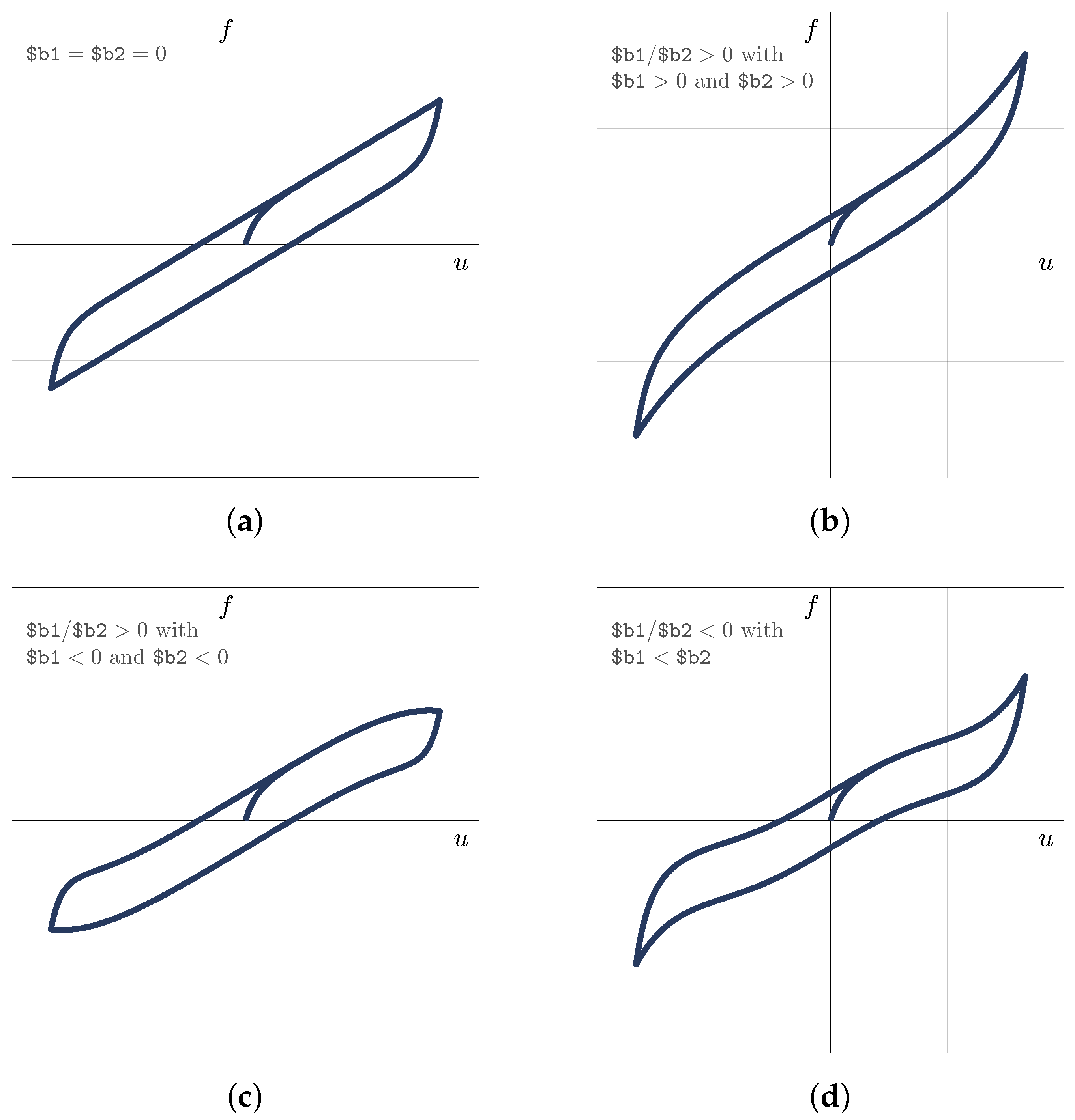 Applsci 11 00900 g004
