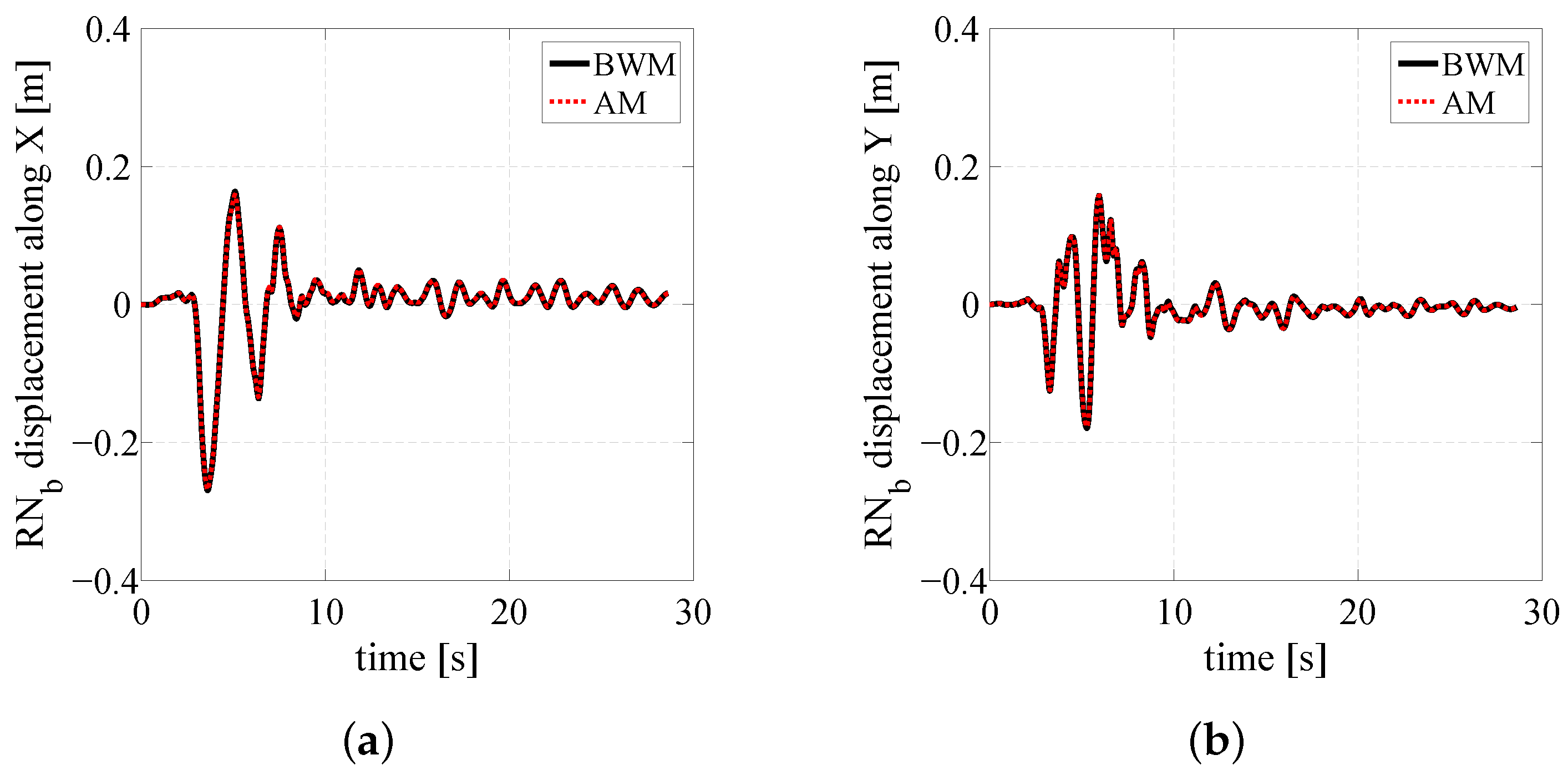 Applsci 11 00900 g008