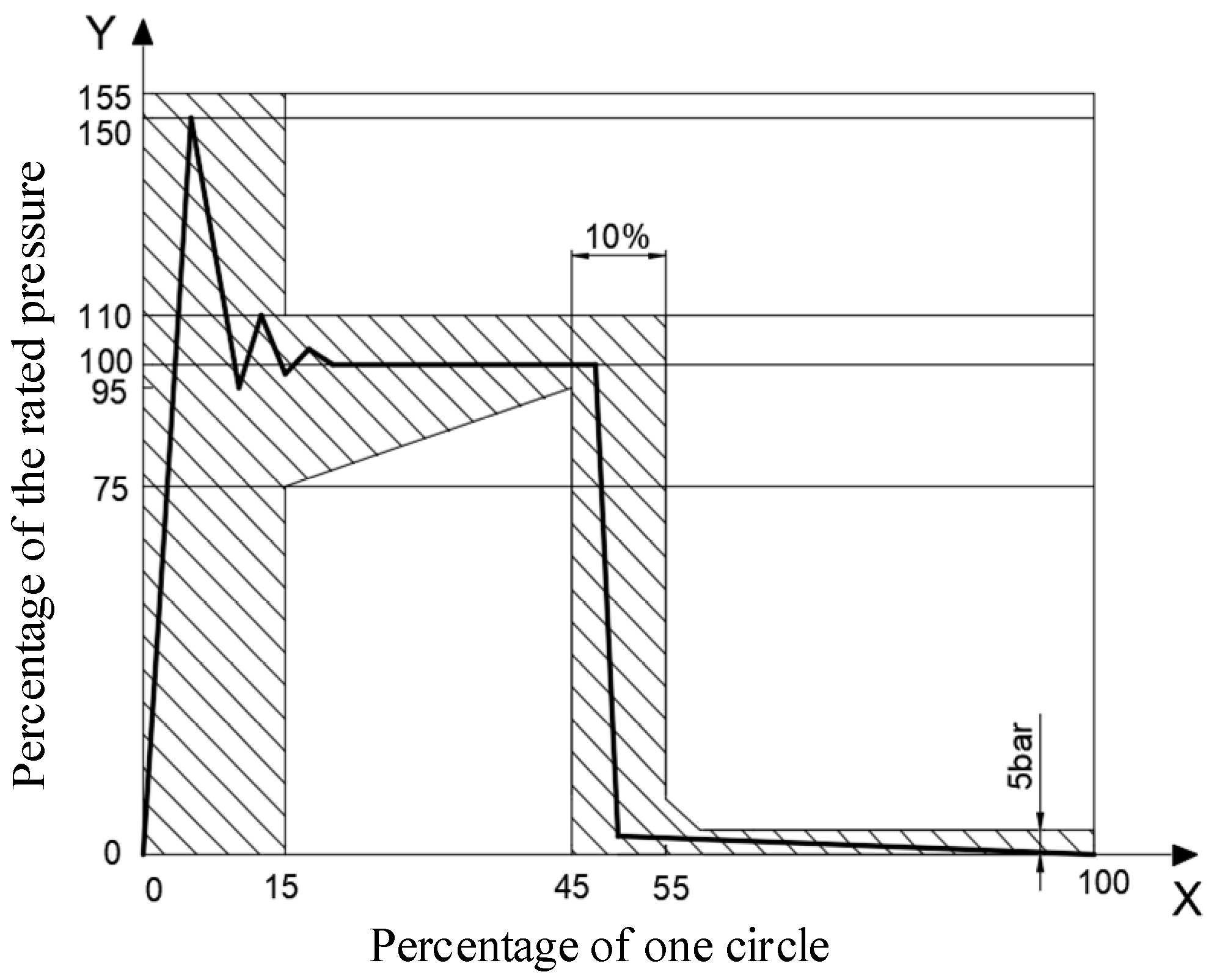 Applsci 11 00901 g001