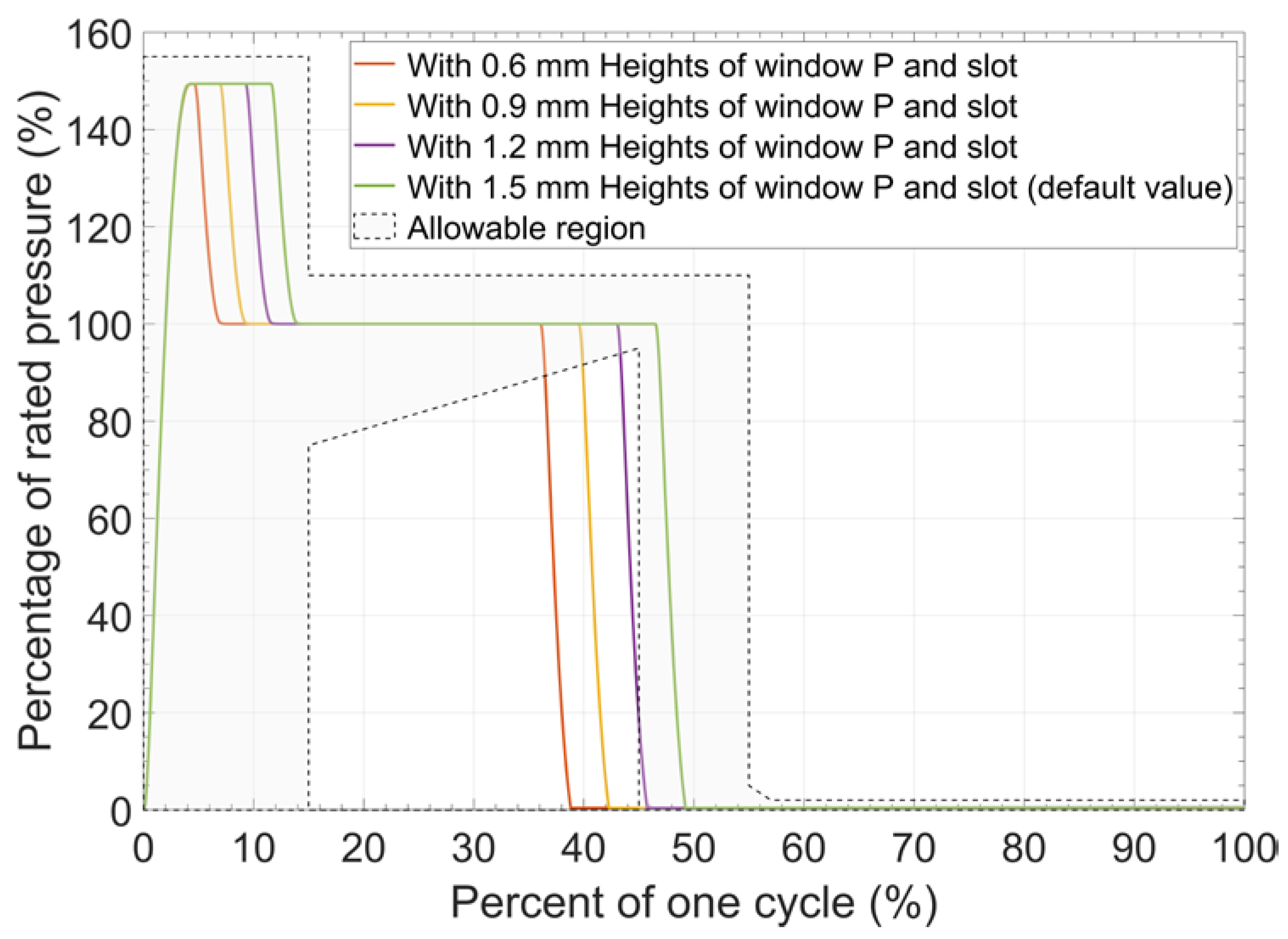 Applsci 11 00901 g006