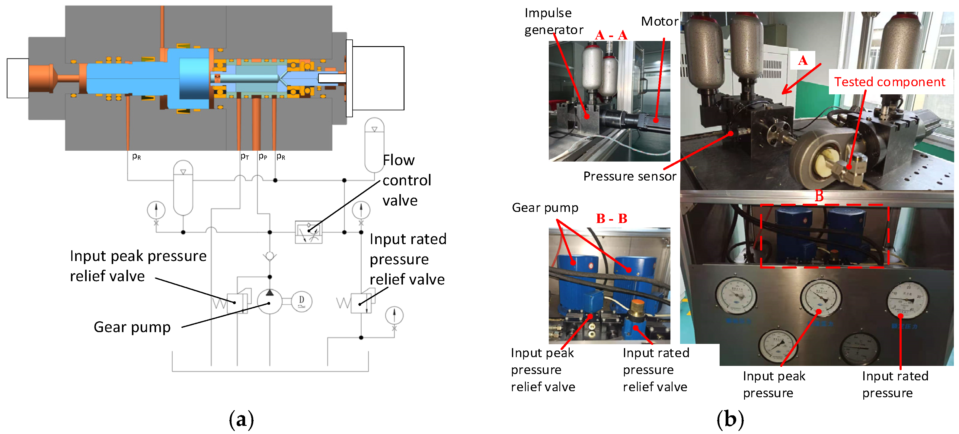 Applsci 11 00901 g009