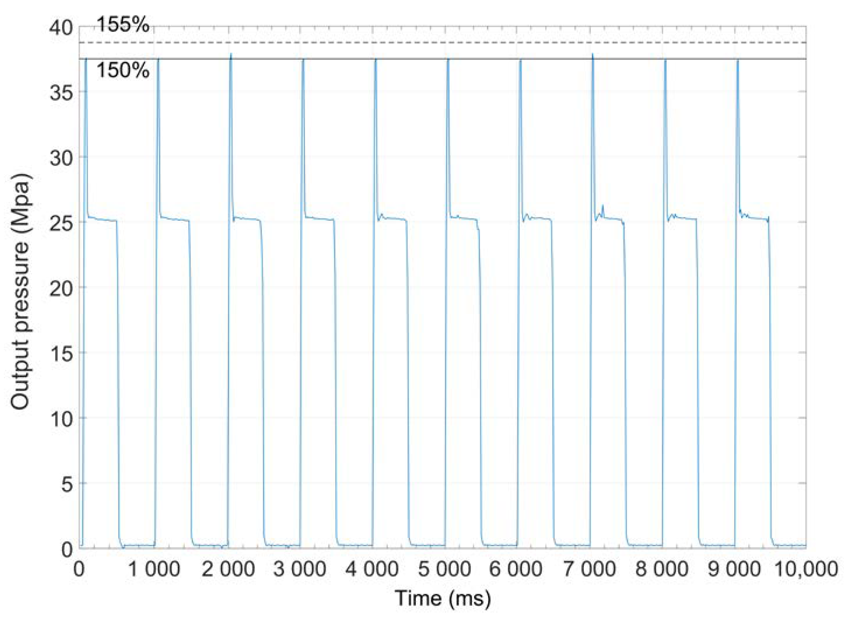 Applsci 11 00901 g011