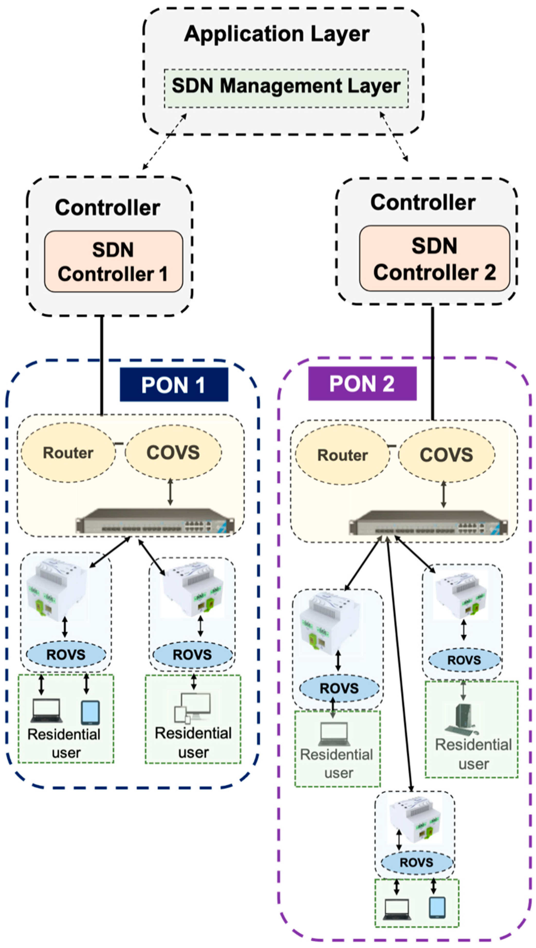 Applsci 11 00903 g002