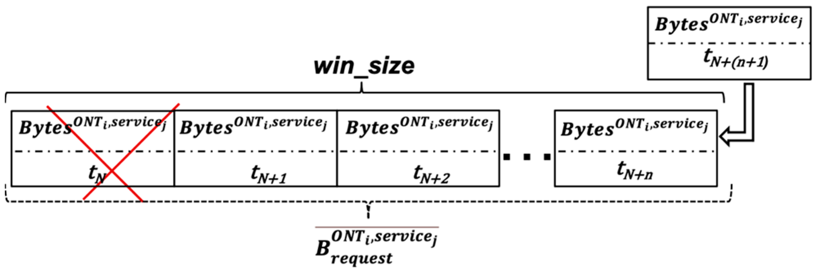 Applsci 11 00903 g003