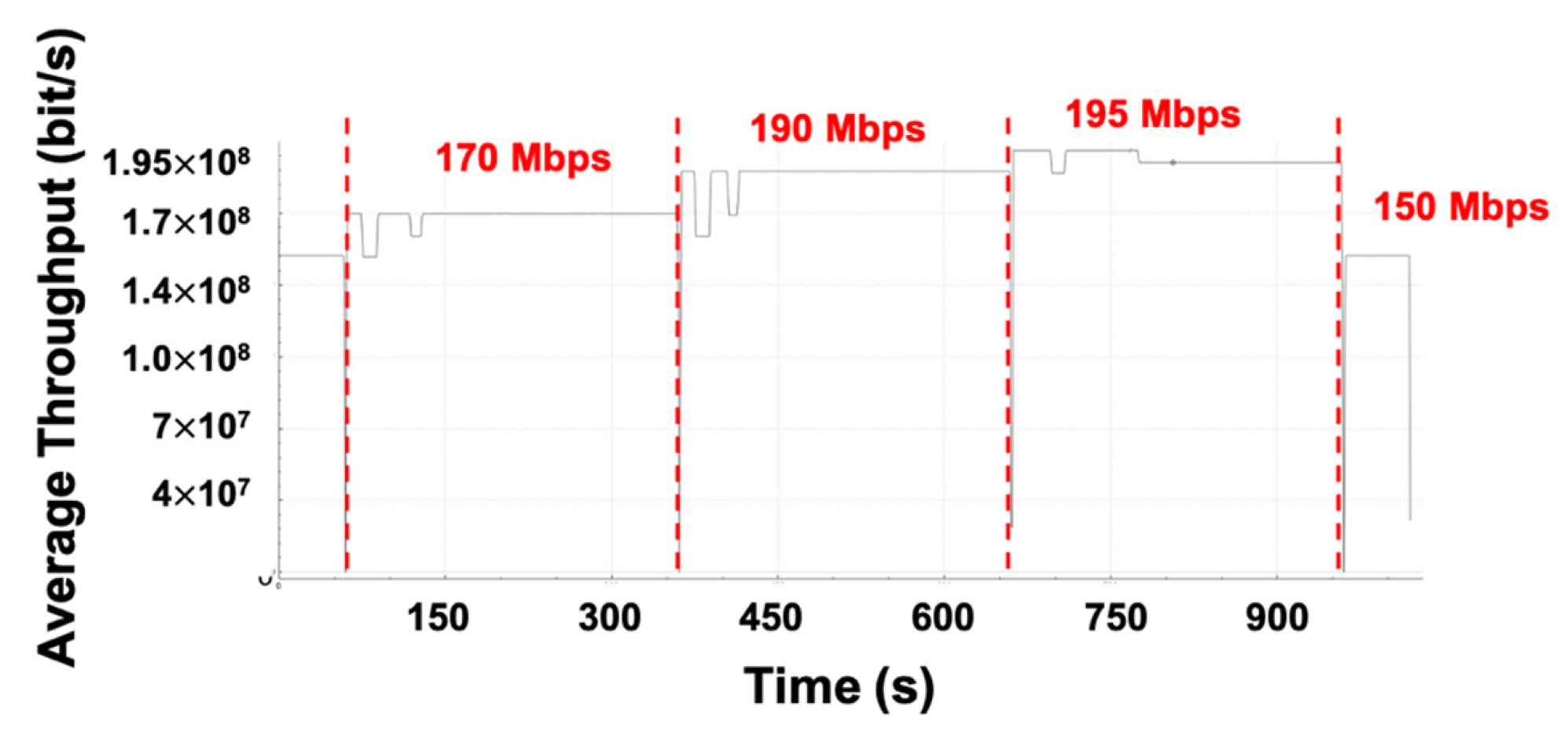 Applsci 11 00903 g010