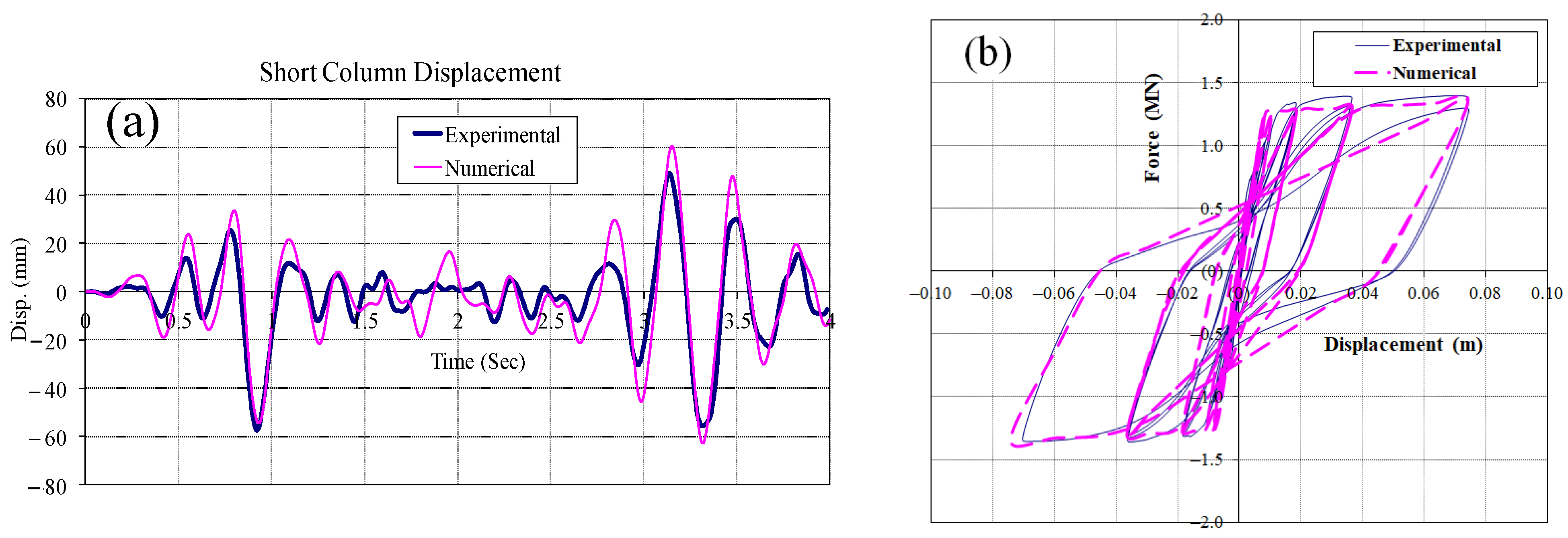 Applsci 11 00906 g003