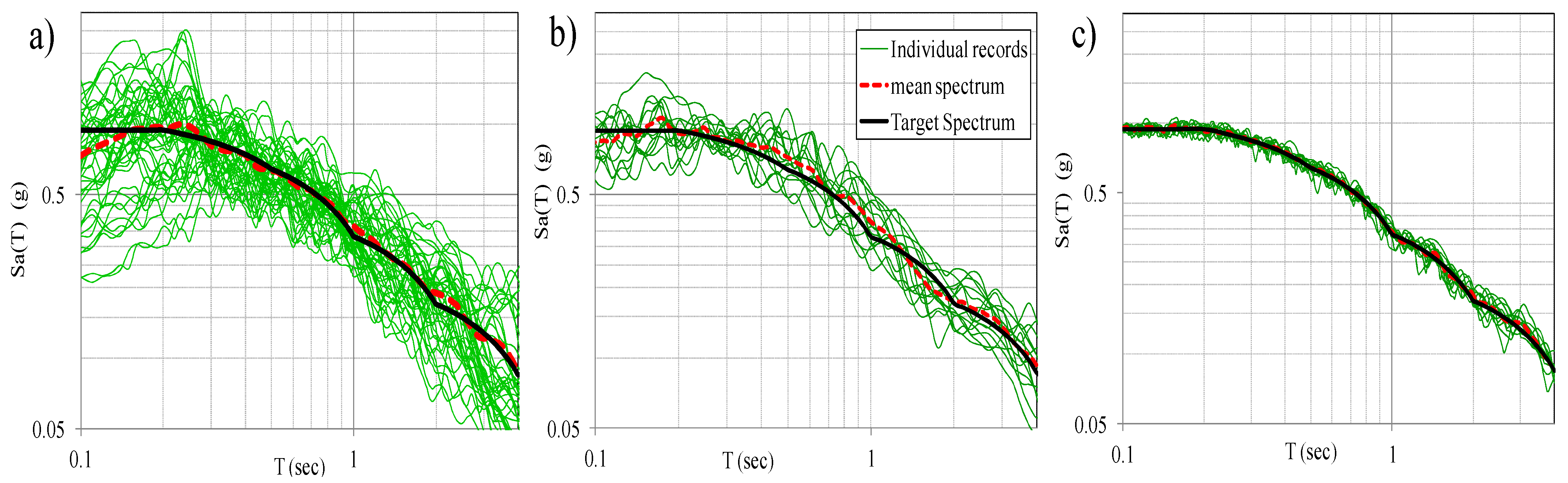 Applsci 11 00906 g004