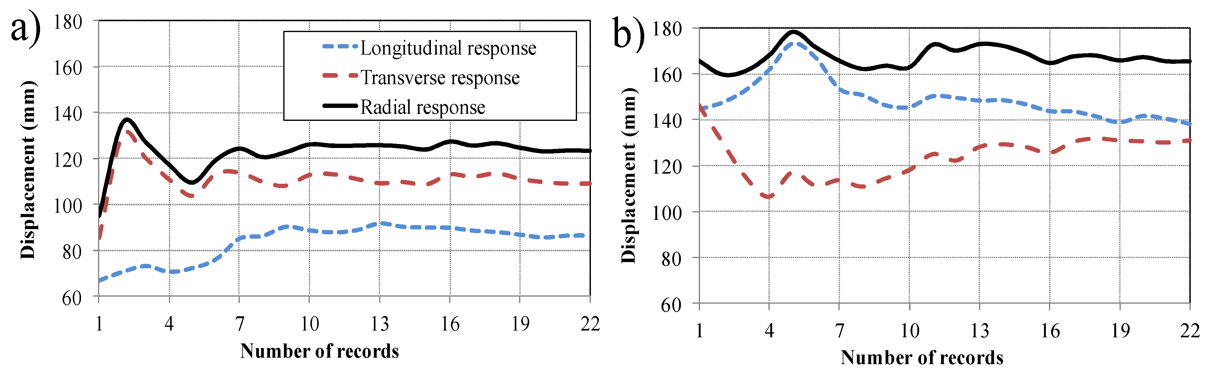 Applsci 11 00906 g005