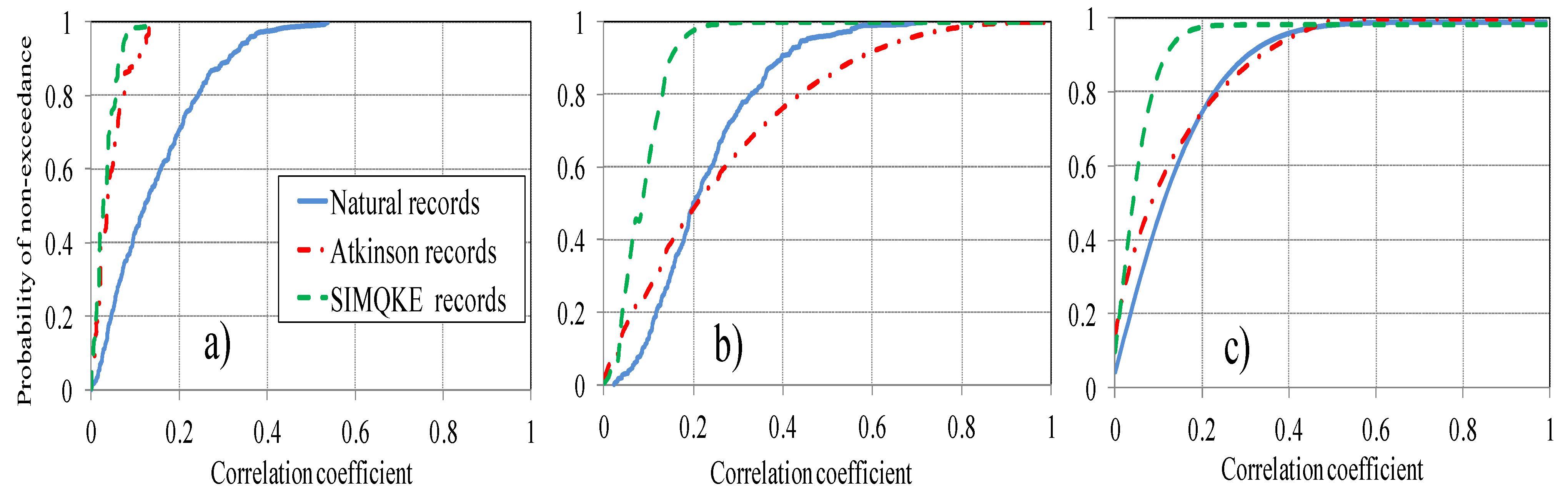 Applsci 11 00906 g007