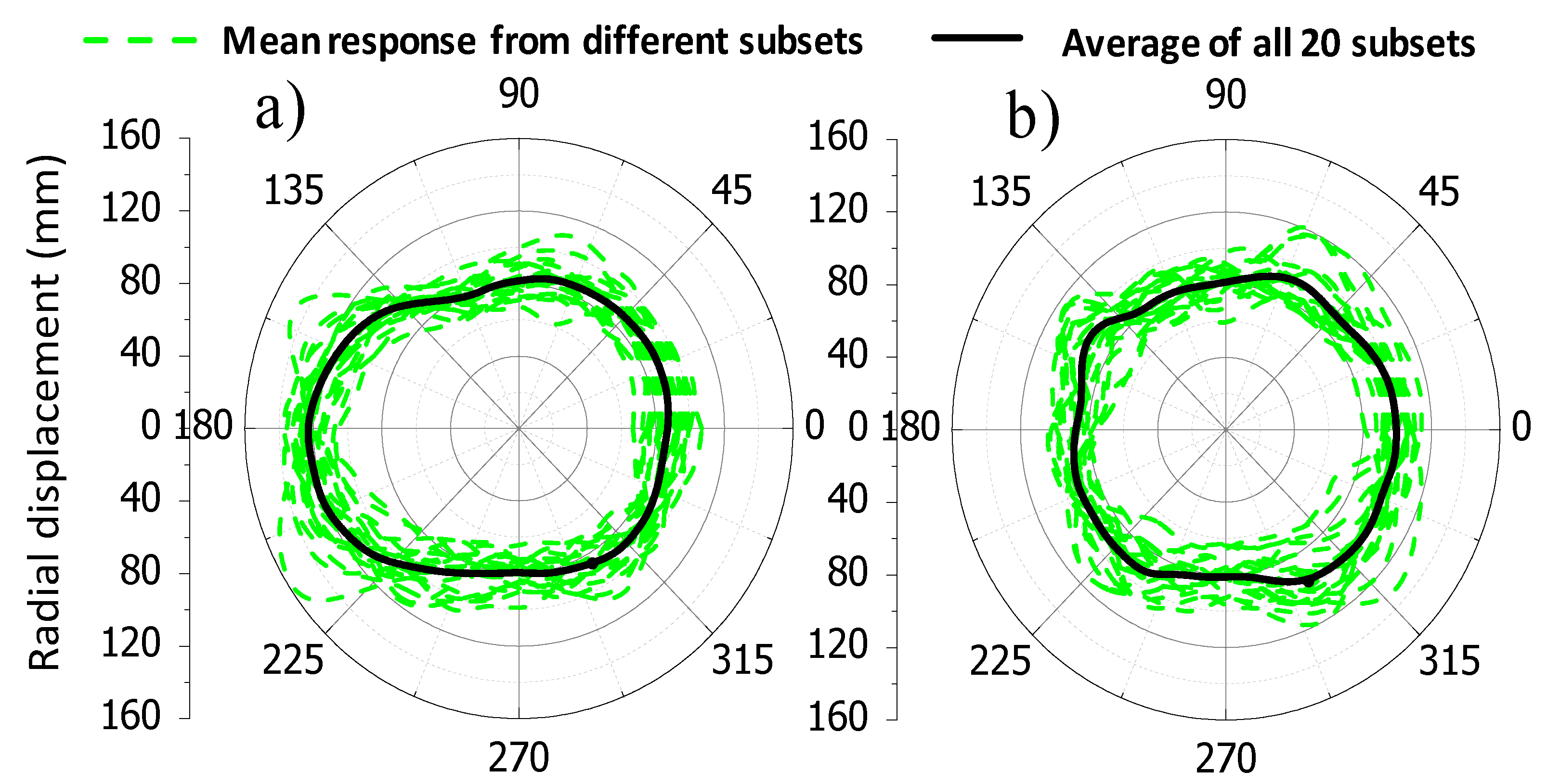 Applsci 11 00906 g008