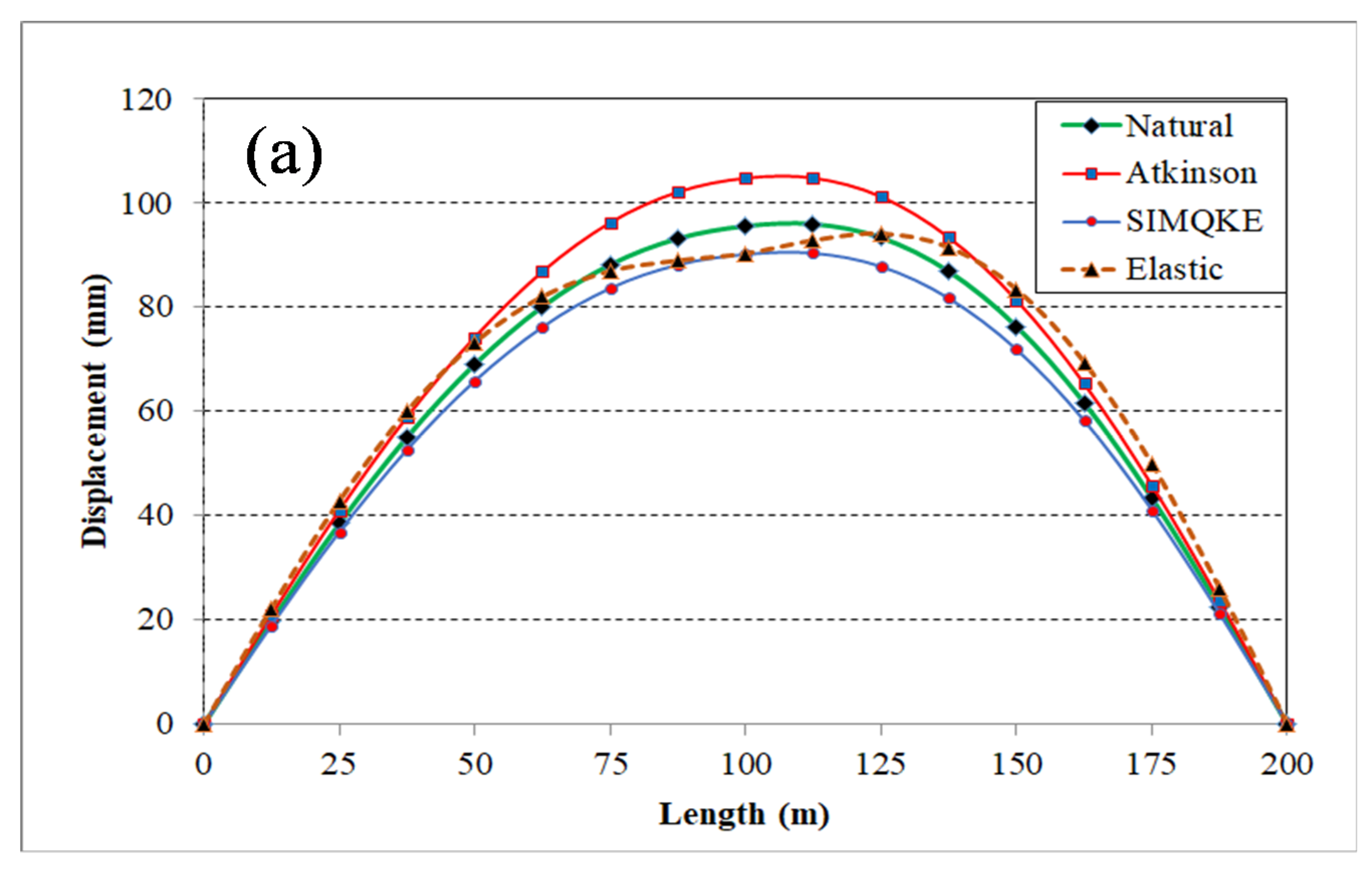 Applsci 11 00906 g010a