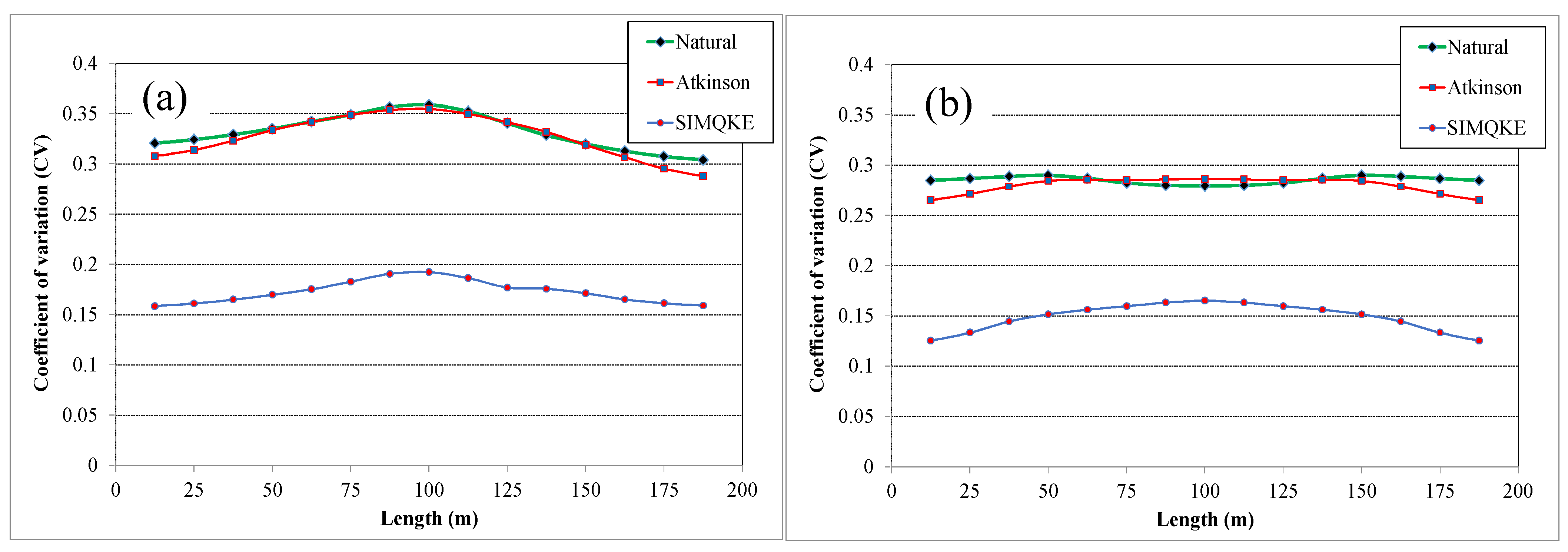 Applsci 11 00906 g011