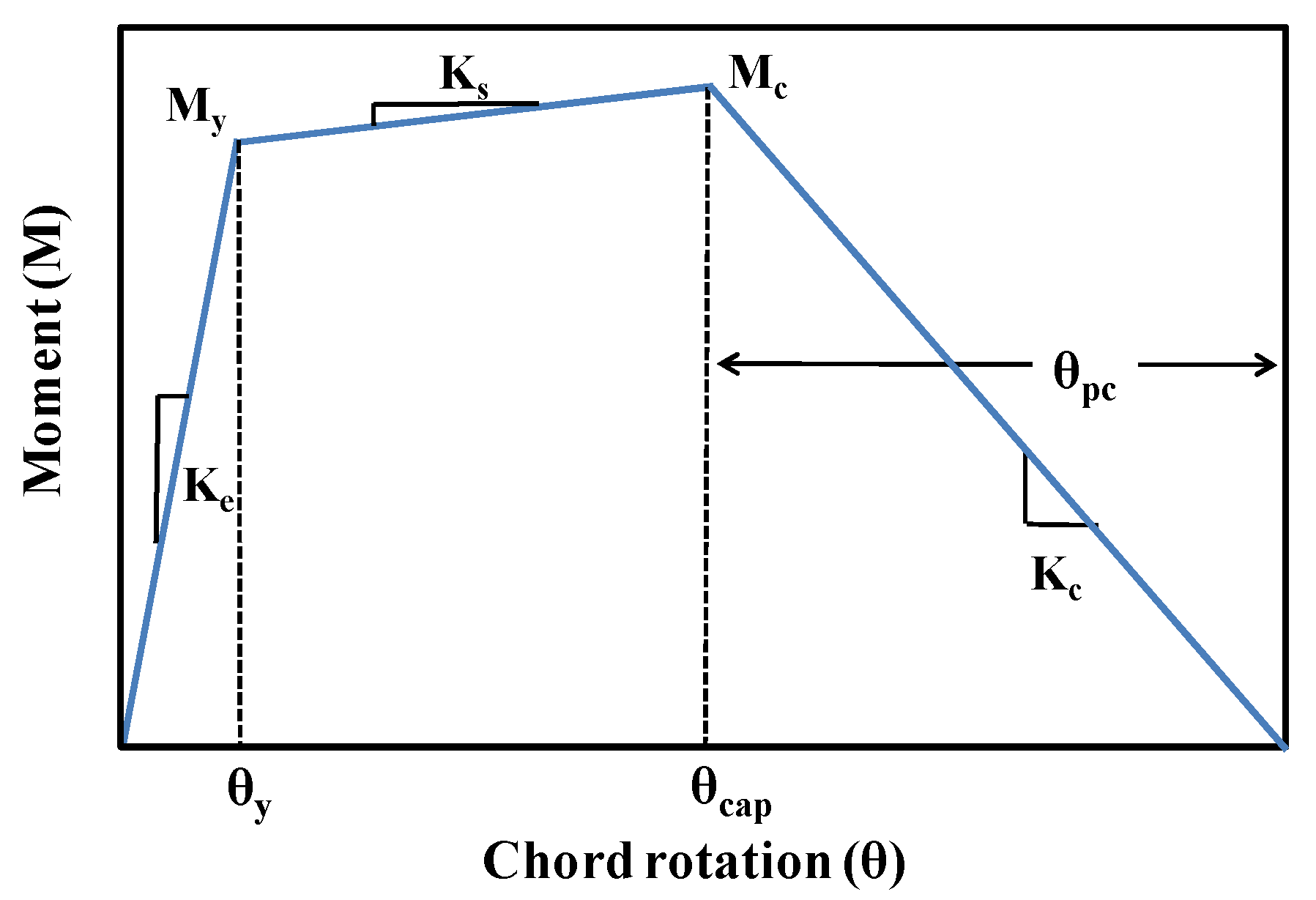Applsci 11 00906 g012