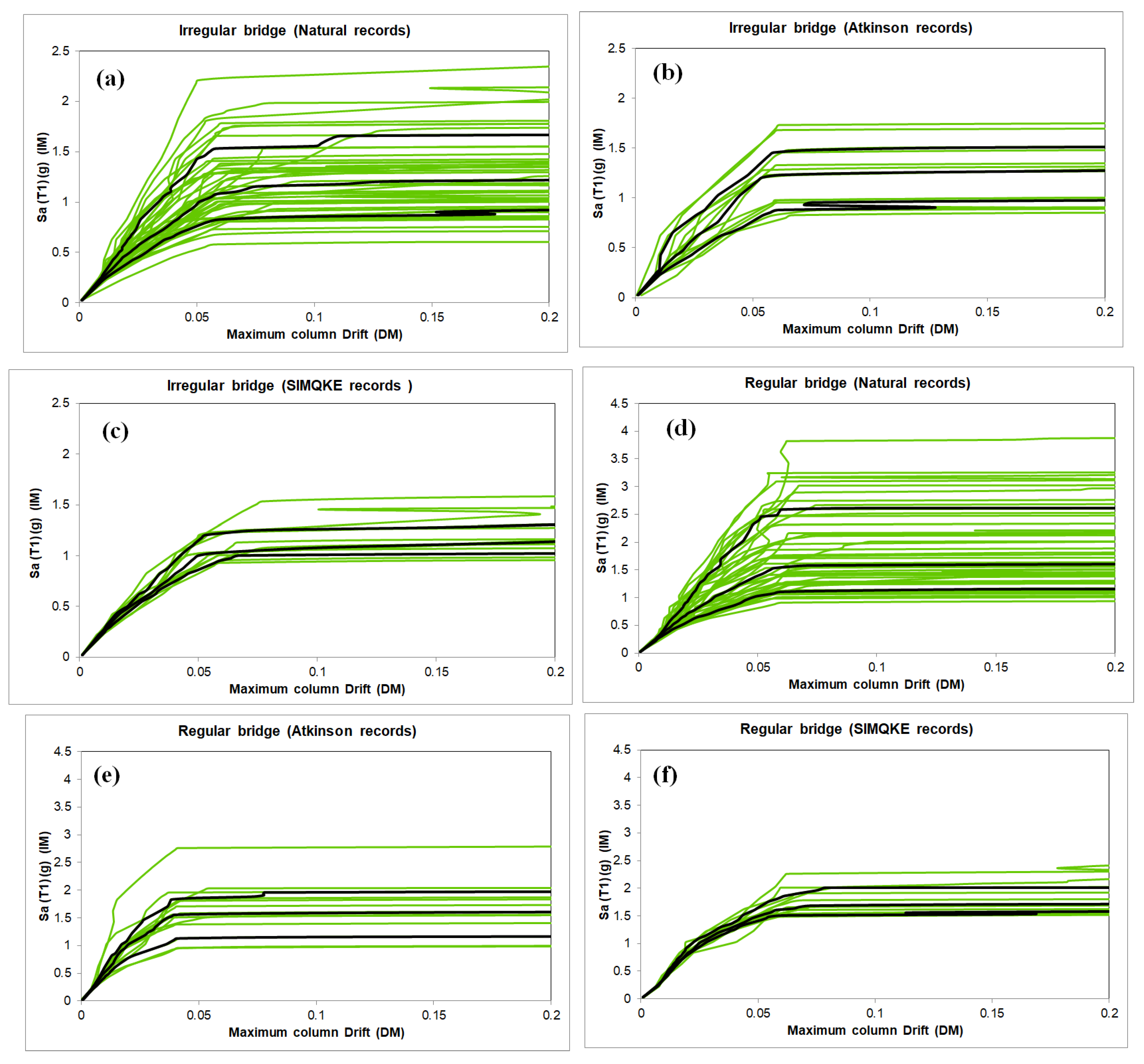 Applsci 11 00906 g013