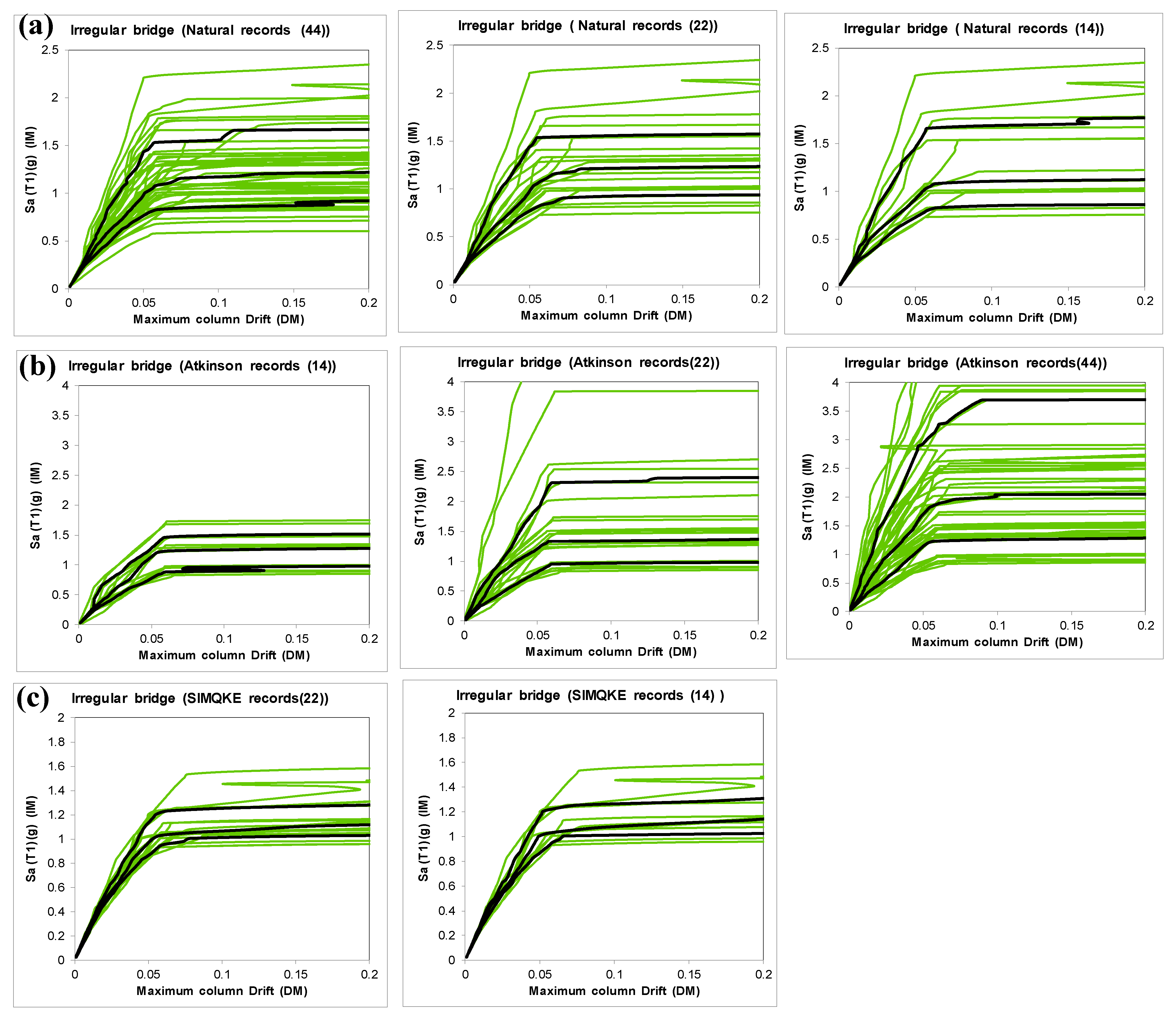 Applsci 11 00906 g014