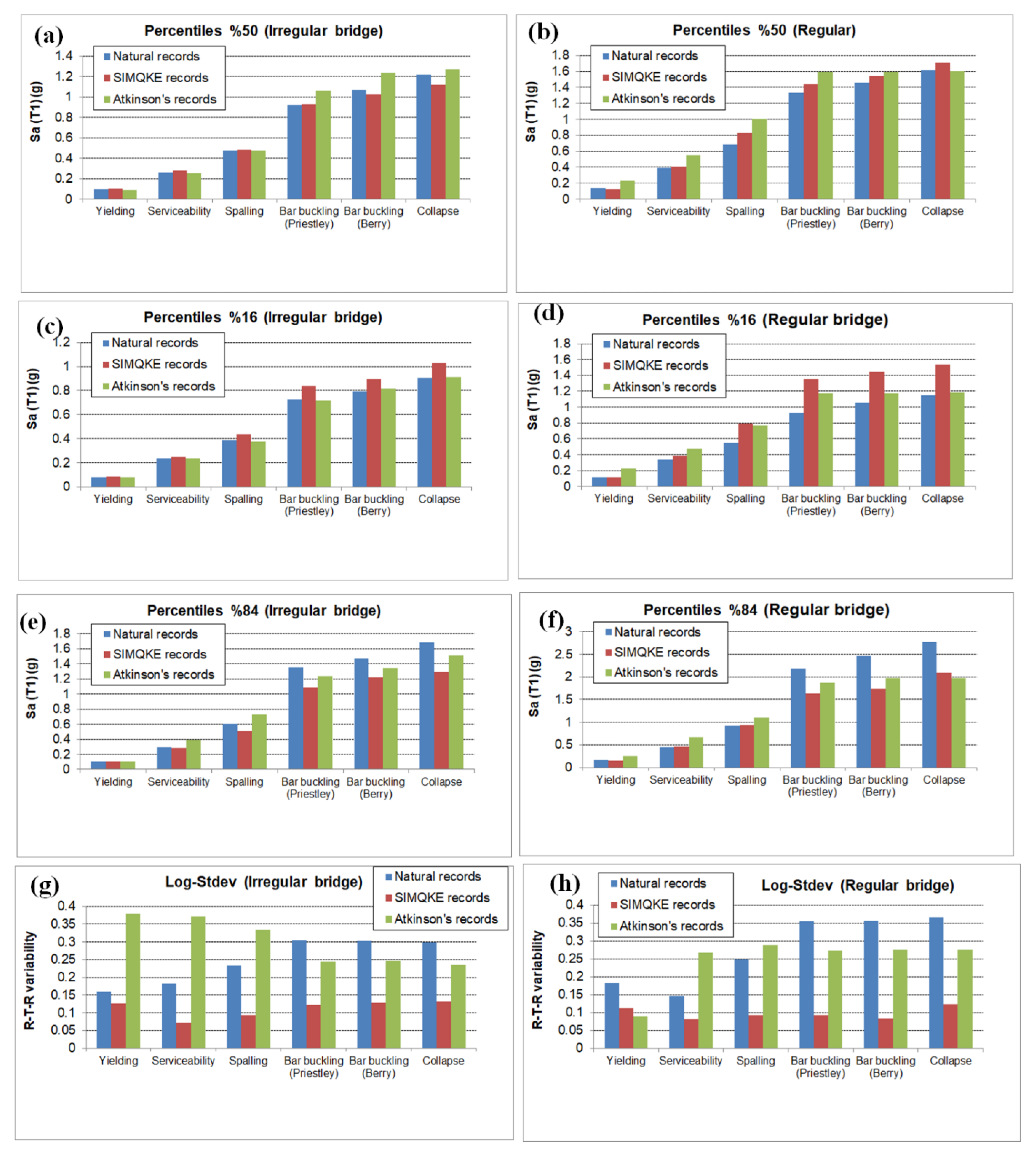 Applsci 11 00906 g015