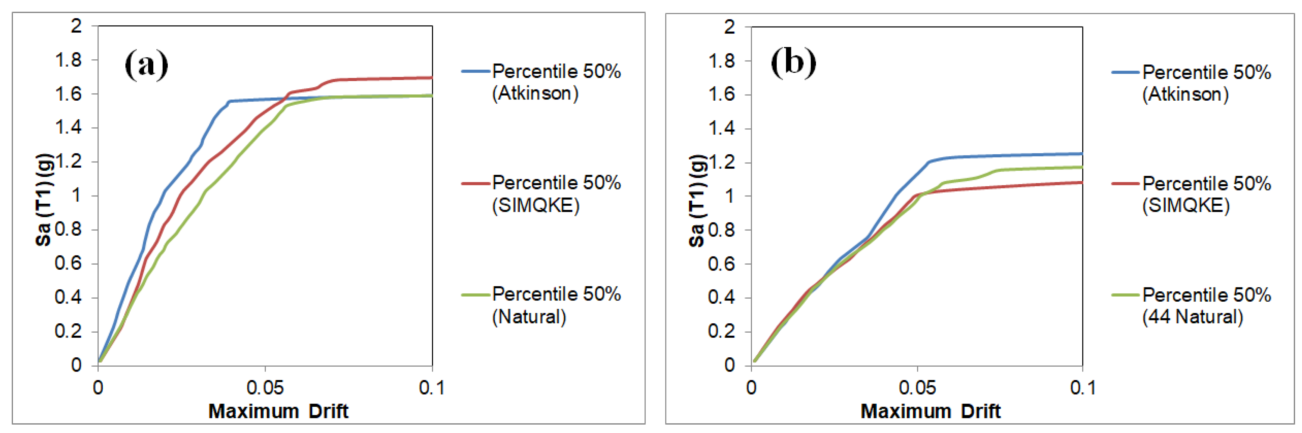 Applsci 11 00906 g016