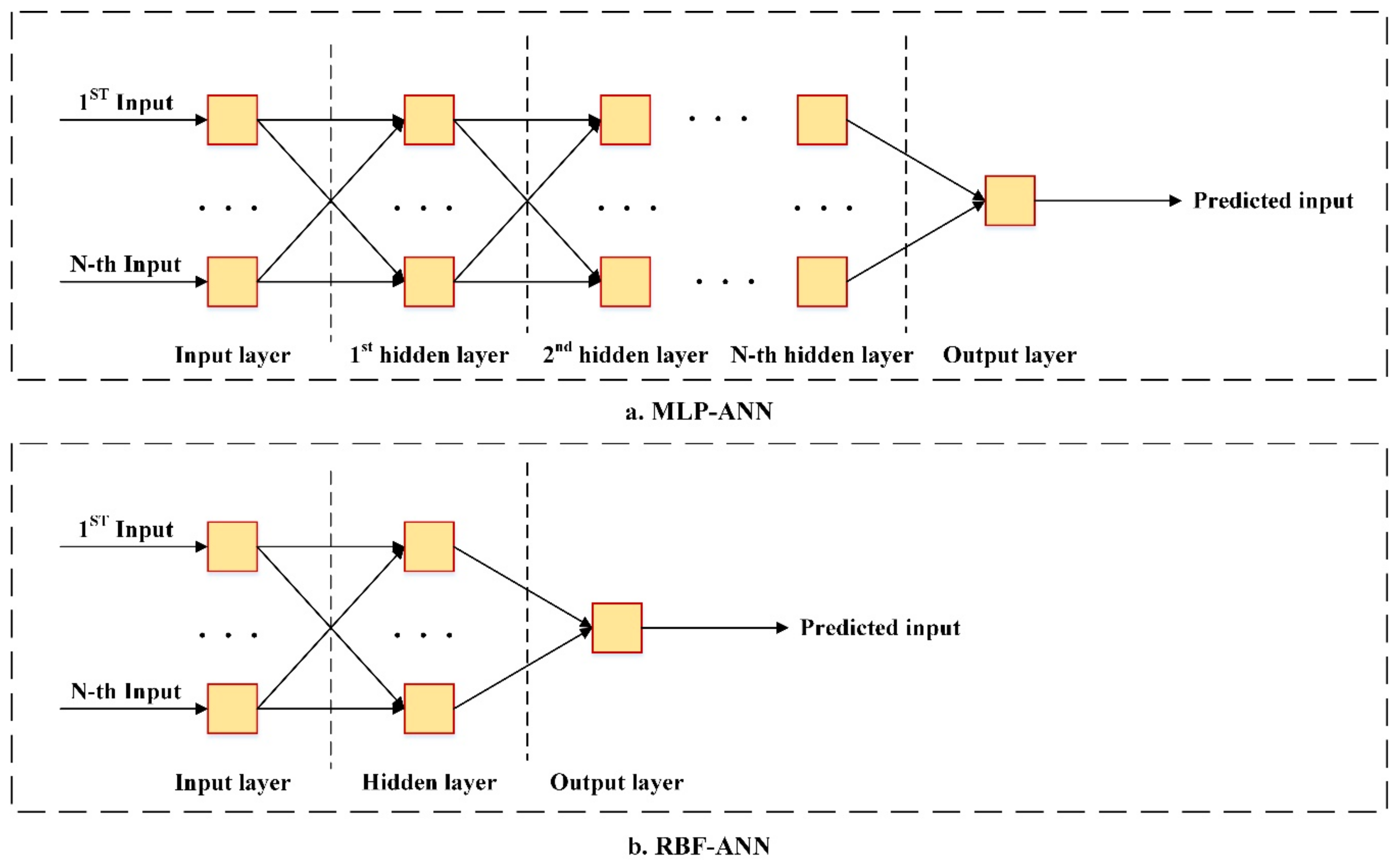 Applsci 11 00908 g004