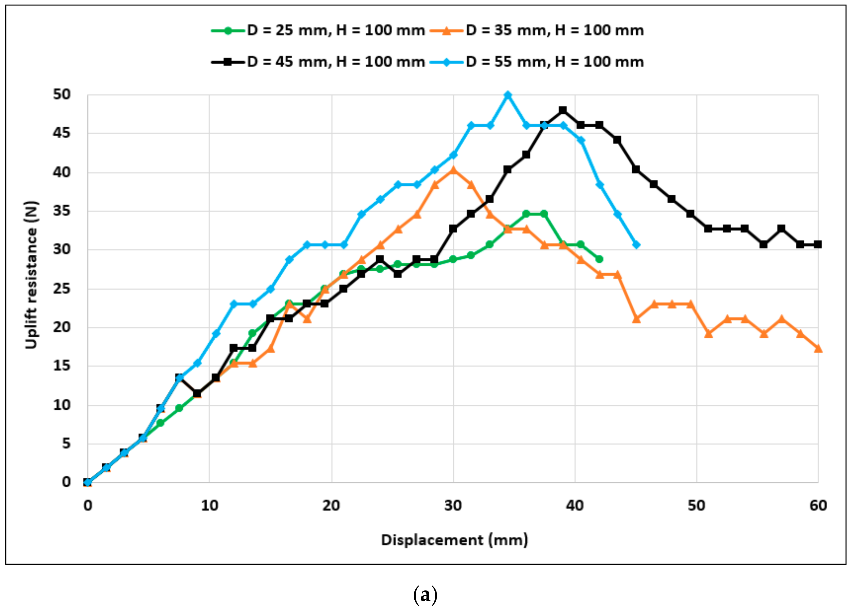 Applsci 11 00908 g005a