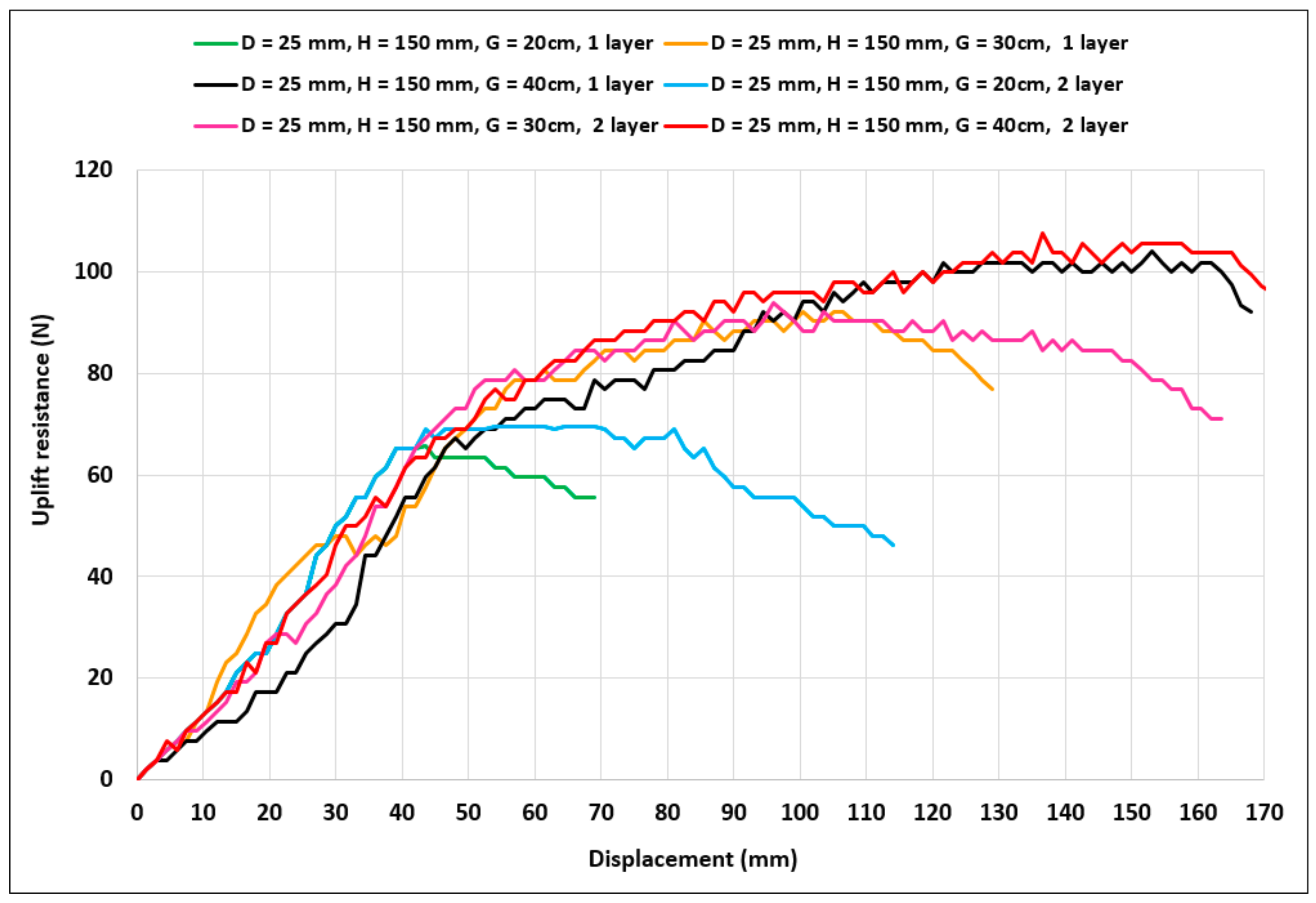 Applsci 11 00908 g006