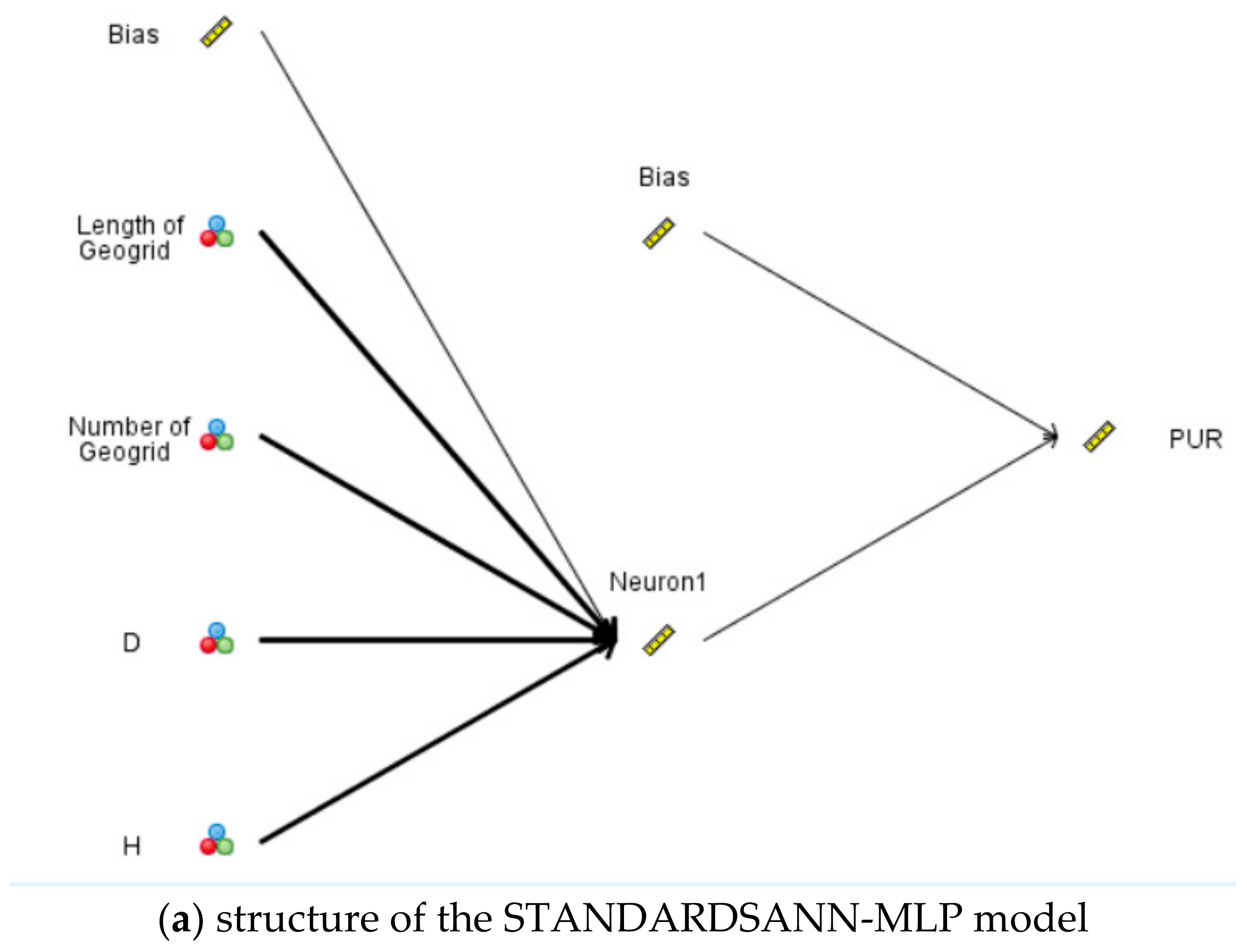 Applsci 11 00908 g007a