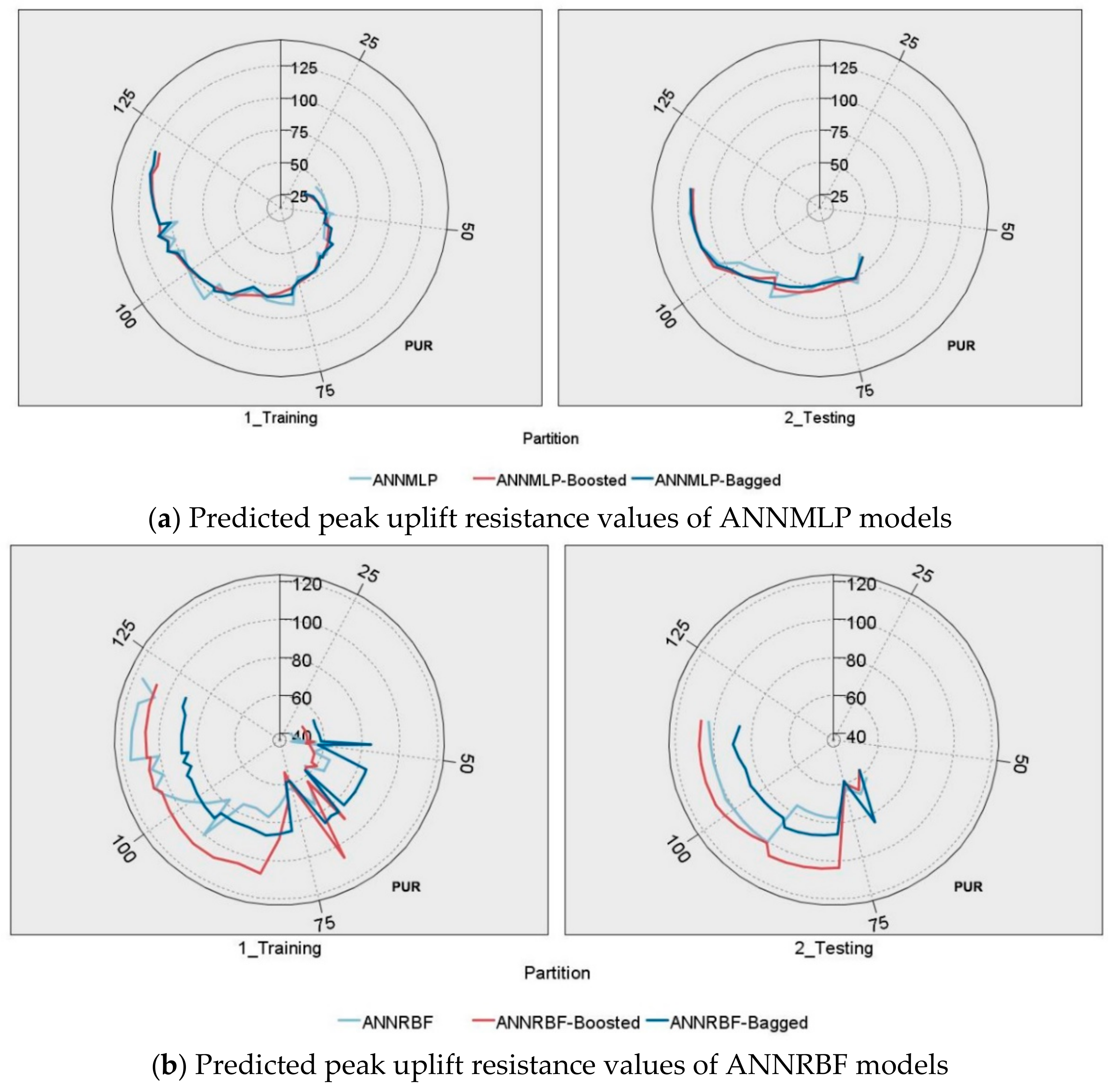Applsci 11 00908 g008