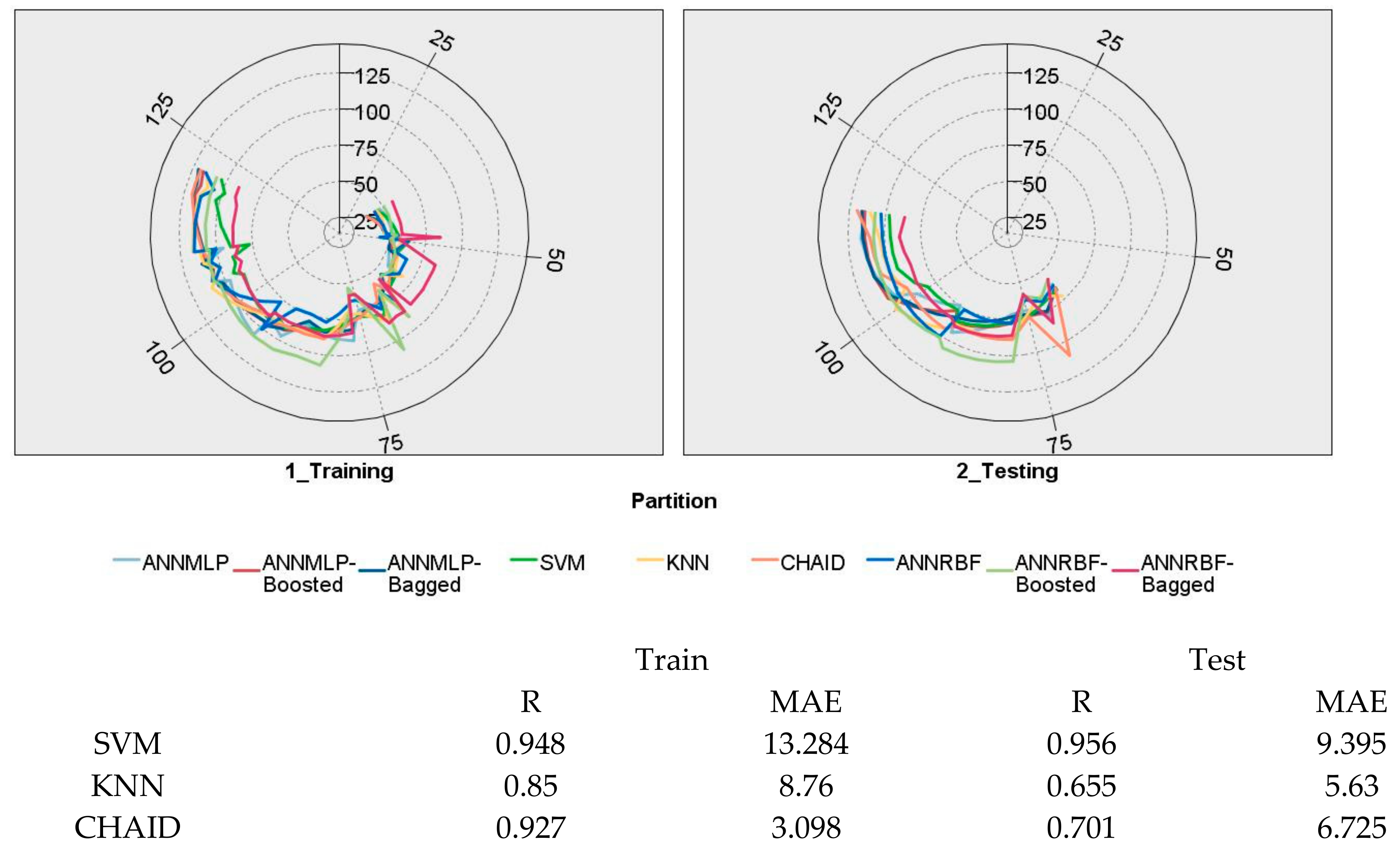 Applsci 11 00908 g009