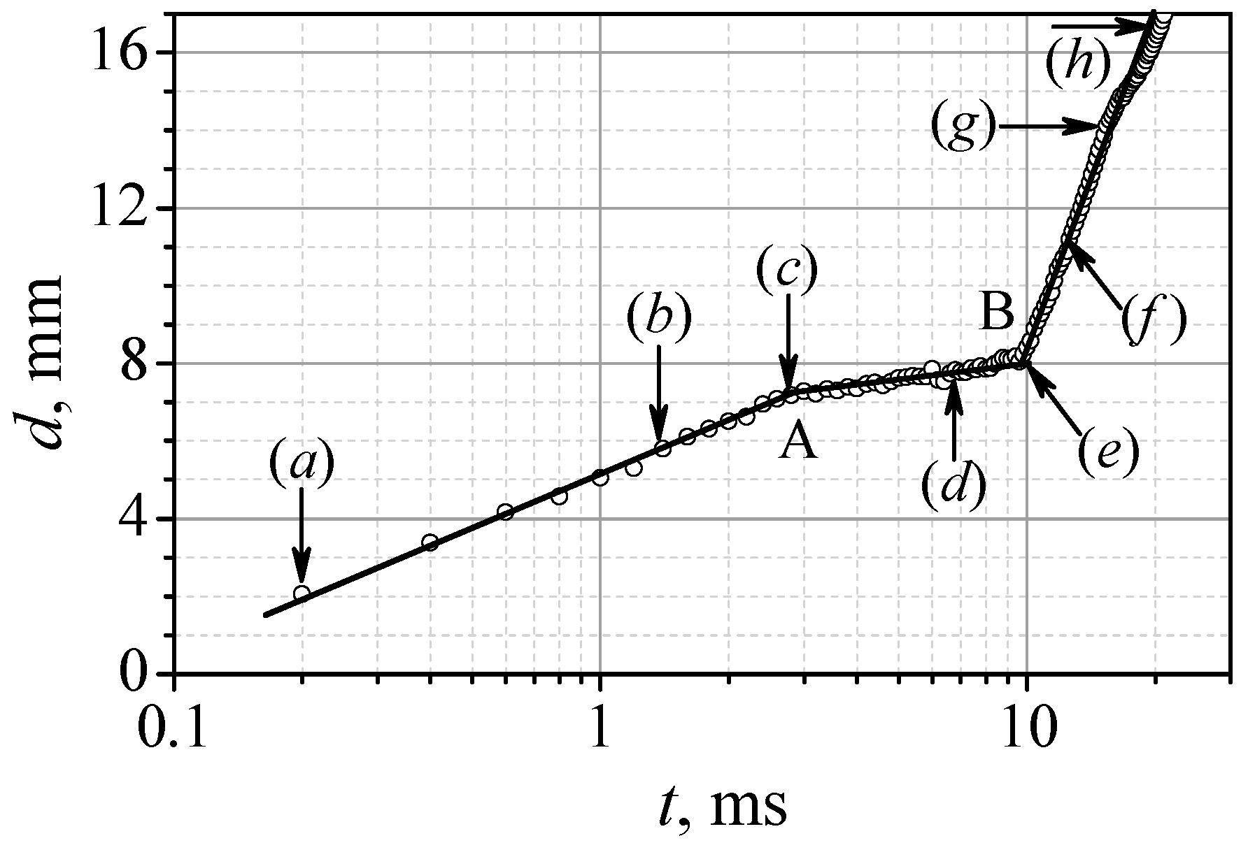 Applsci 11 00909 g002