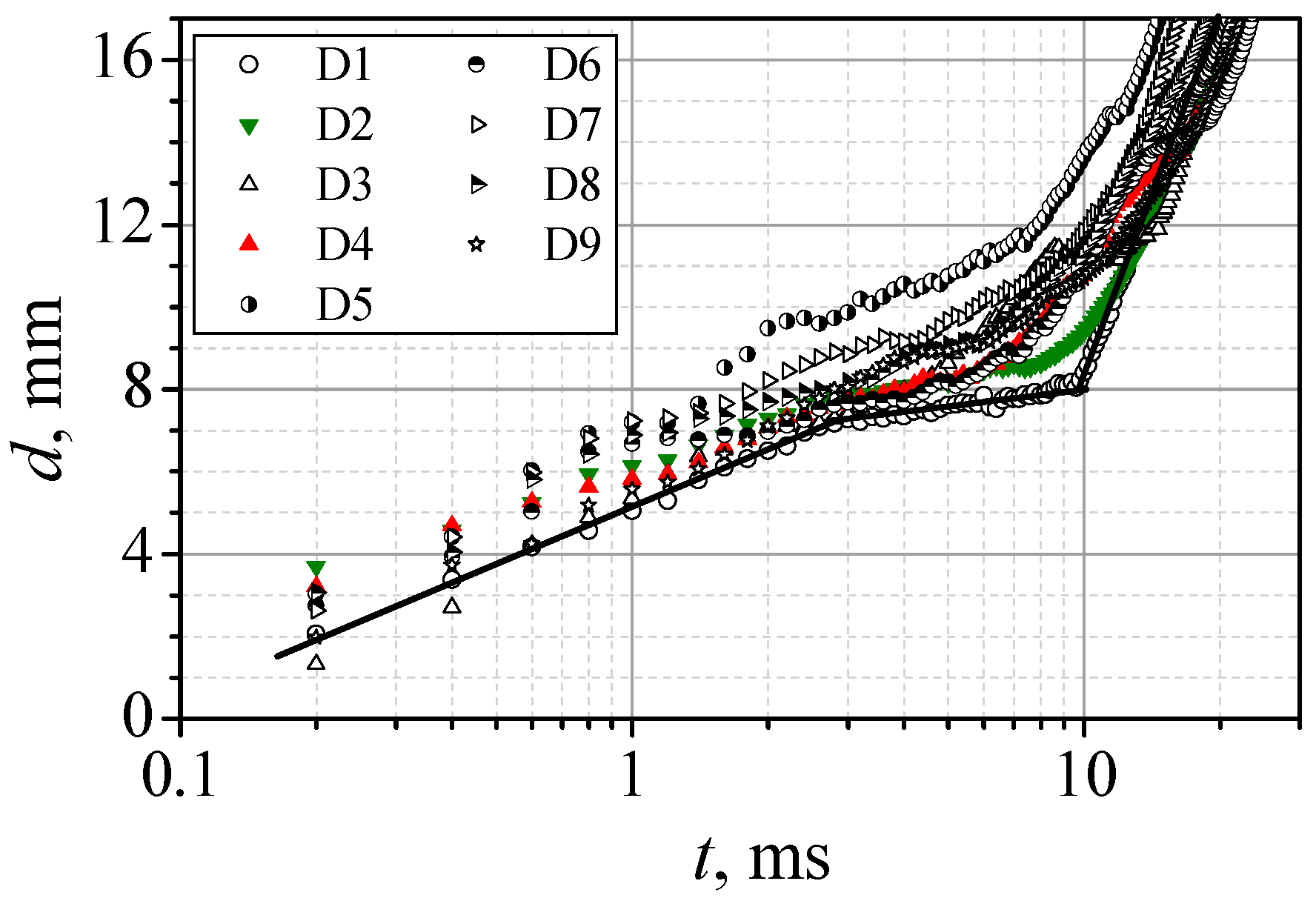 Applsci 11 00909 g004