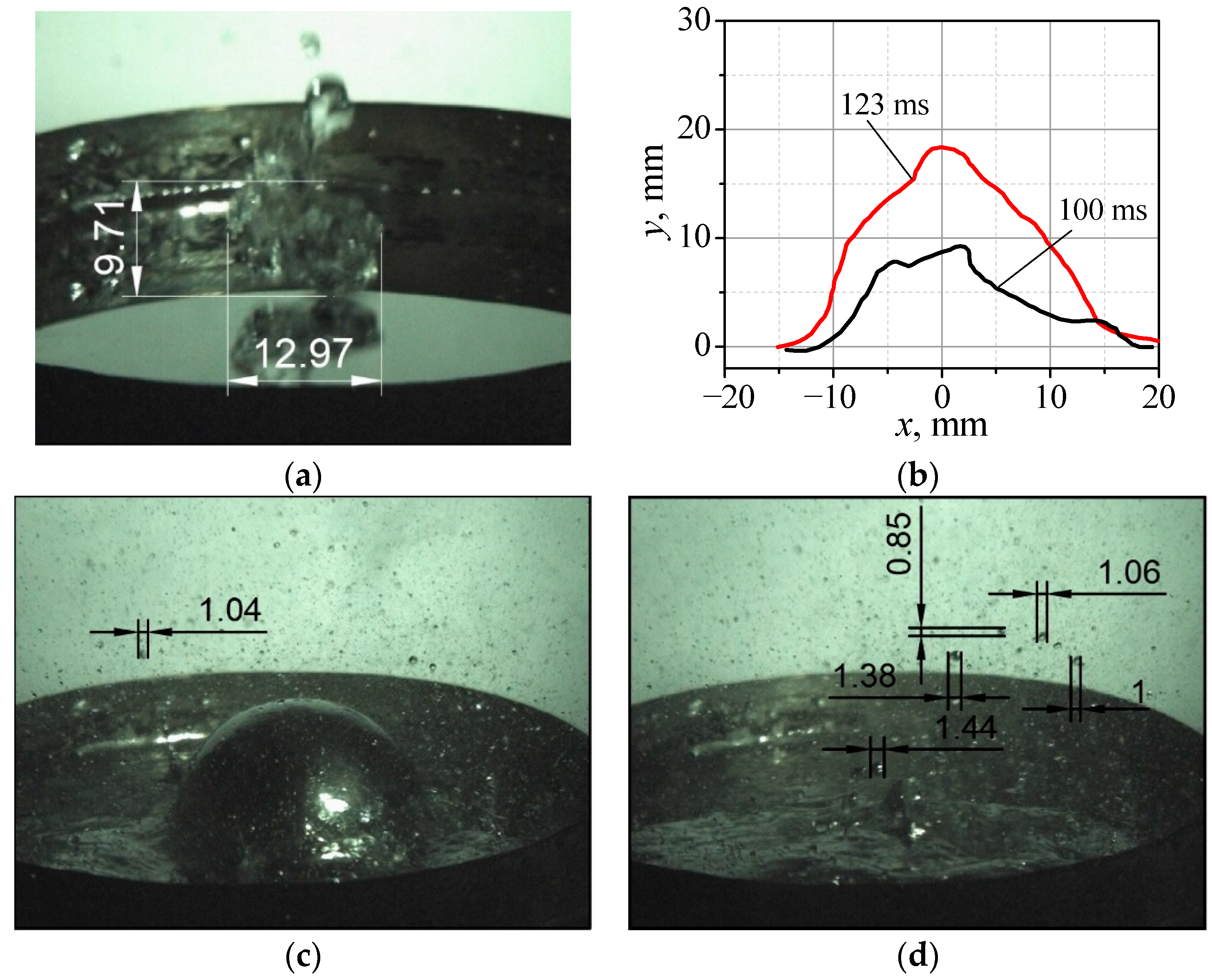 Applsci 11 00909 g006