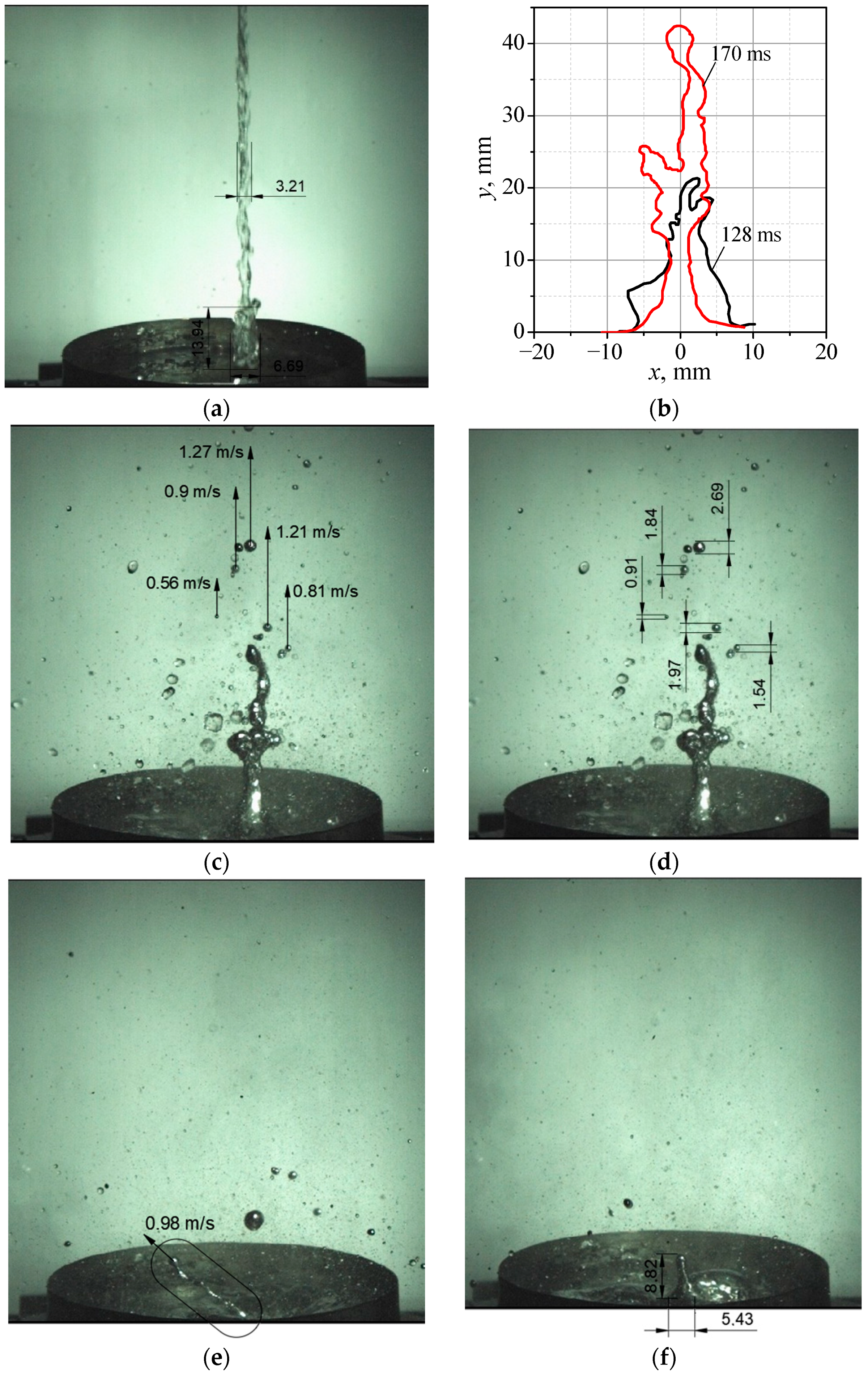 Applsci 11 00909 g007